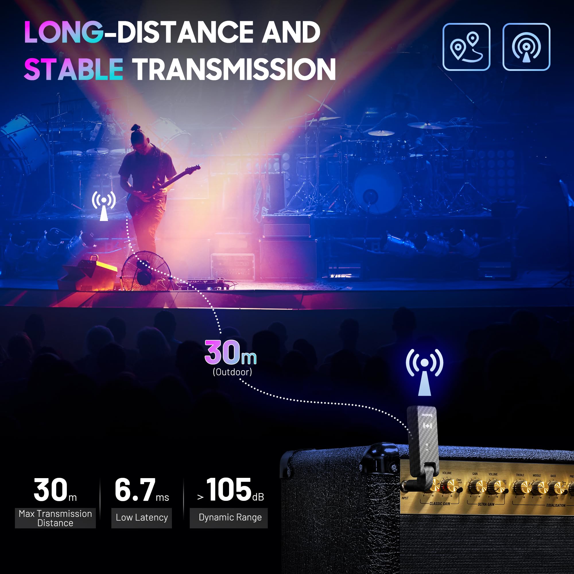 CAHAYA Système De Guitare Sans Fil 5,8 GHz Rechargeable : 4 Canaux Sans Fil émetteur Récepteur Récepteur Audio Numérique Sans Fil Pour Guitare électrique Basse CY0363