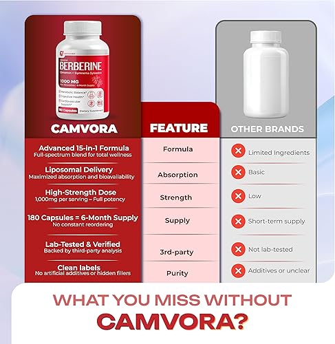 Miniatura 7 de Berberina 1000mg liposomal  180 cápsulas  Canela y Gymnema  Máxima absorción para apoyo metabólico, digestivo y cardíaco  Fabricado en Estados Unidos