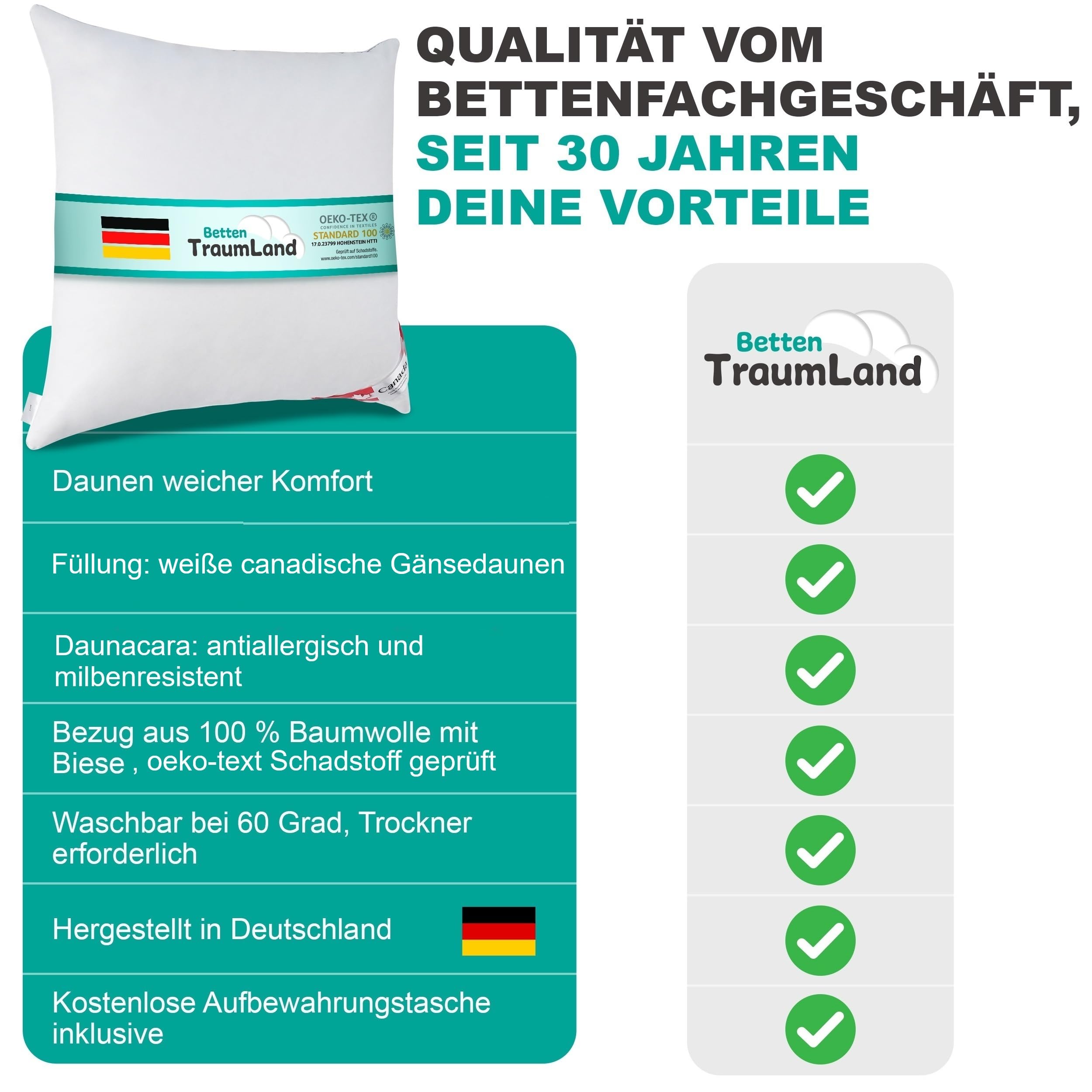 Polaris Premium Ganzjahresdecke weiße canadische Gänsedaune 135x200 cm