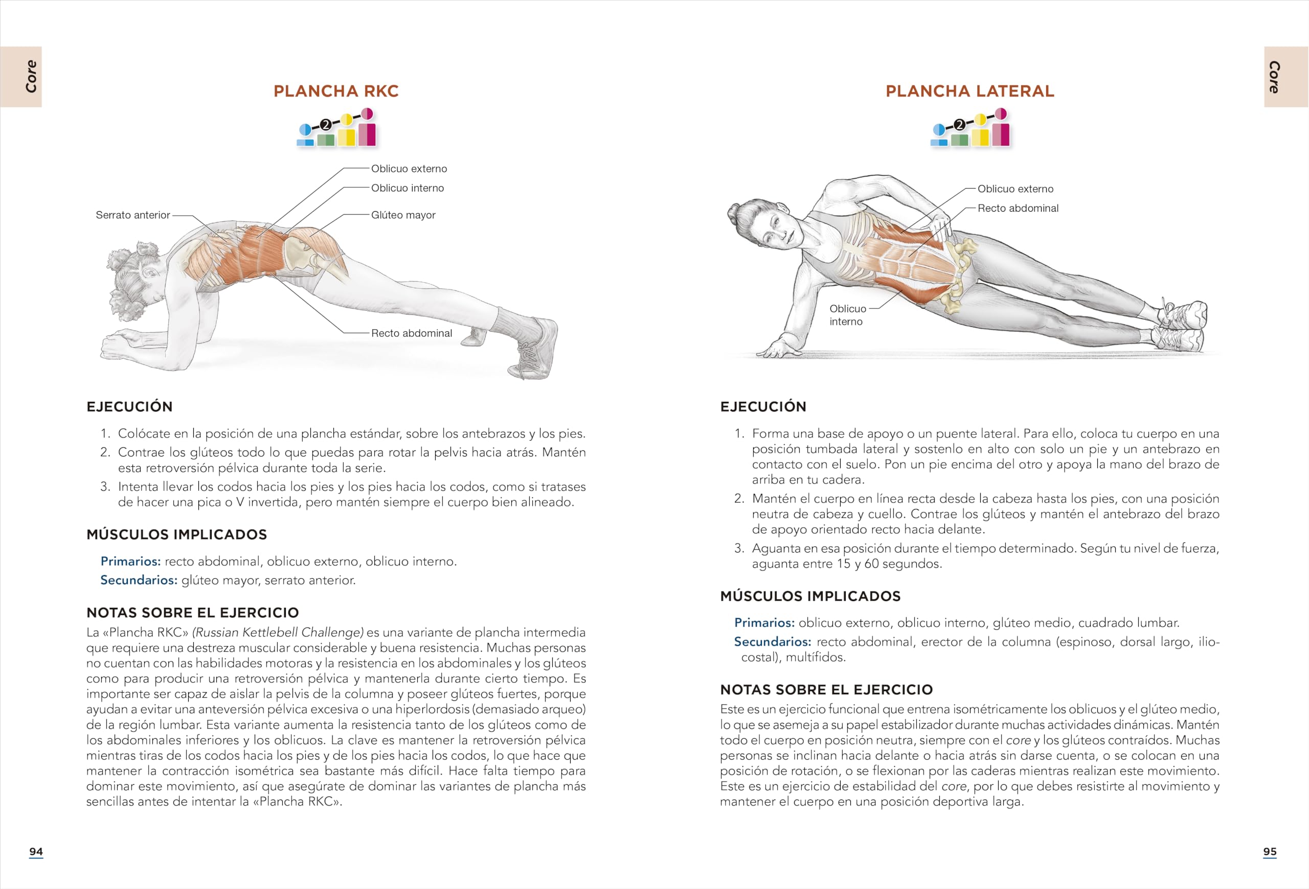 Anatomía del entrenamiento de fuerza con el peso corporal. Nueva edición ampliada y actualizada: Guía ilustrada para entrenar tu cuerpo utilizando tu propio cuerpo