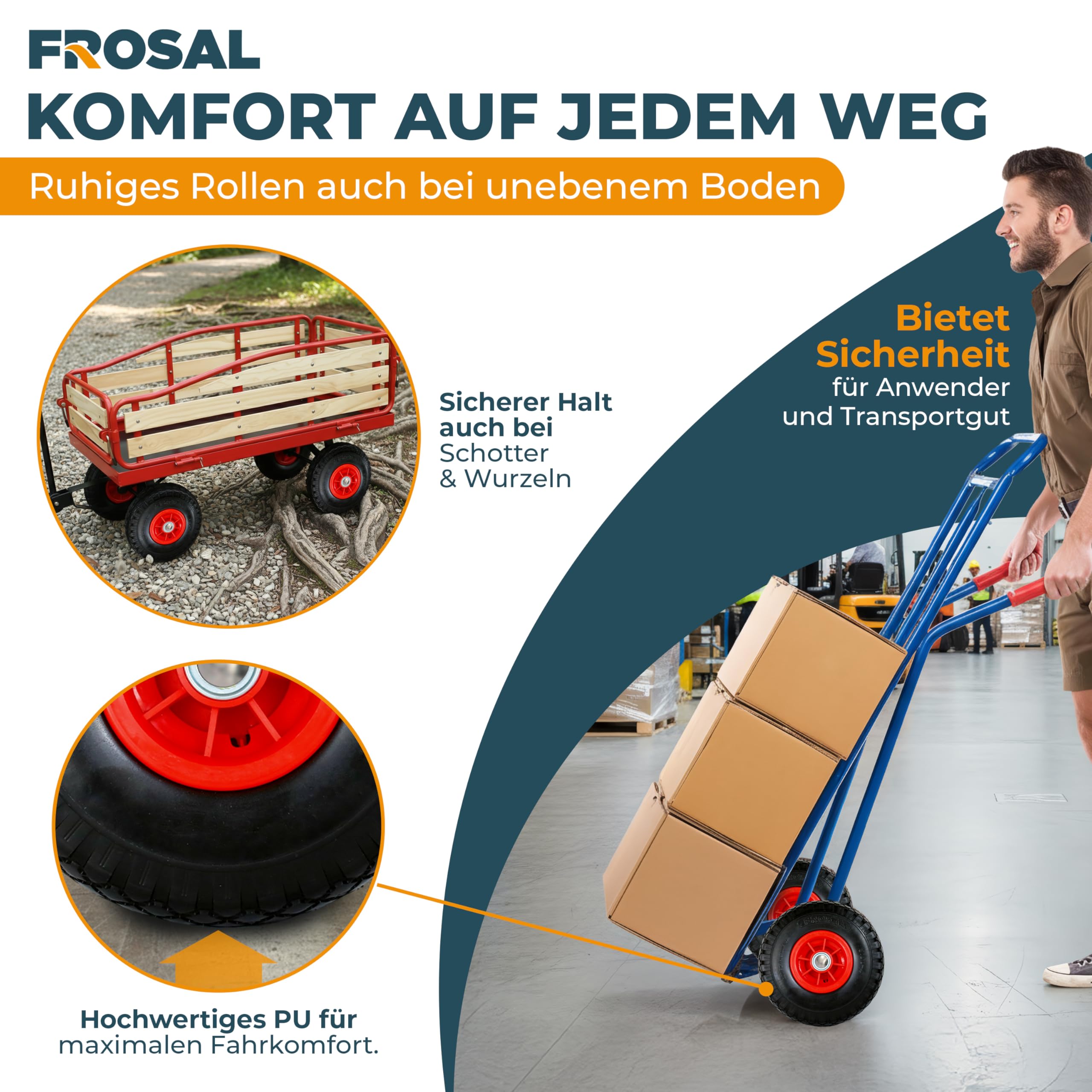 FROSAL Sackkarrenrad PU Rad Sackkarre 260 mm 3.00-4 | 20 mm Achse | Kugellager | Vollgummi | Ersatzrad Bollerwagen pannensicher | Reifen (2)