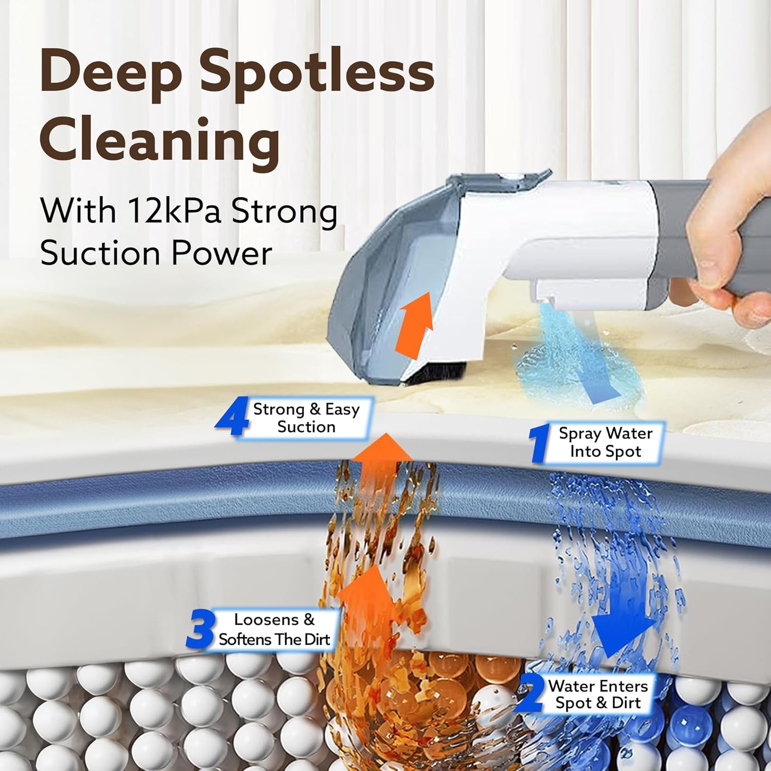 Illustration of deep spotless cleaning process with 12kPa strong suction power
