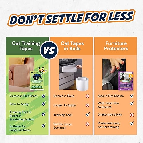 Miniatura 5 de Panther Armor Protector de muebles para gatos, paquete de 25 hojas, protectores de muebles para arañazos de gatos, sin pines, duradero, cintas de
