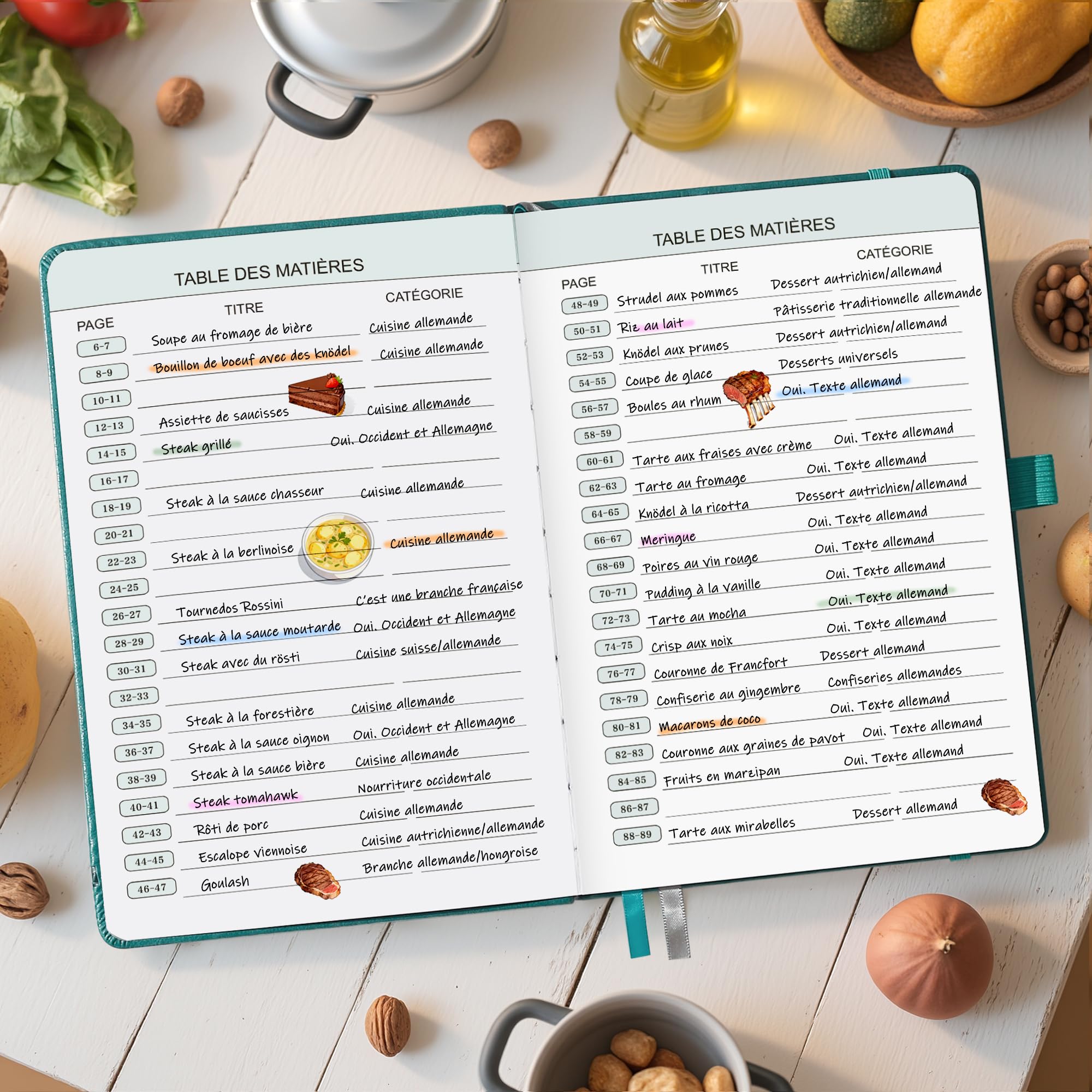 Carnet de Recettes à Remplir A5 – Livre de Recettes Vierge avec Index, Cahier de Cuisine Vert militaire