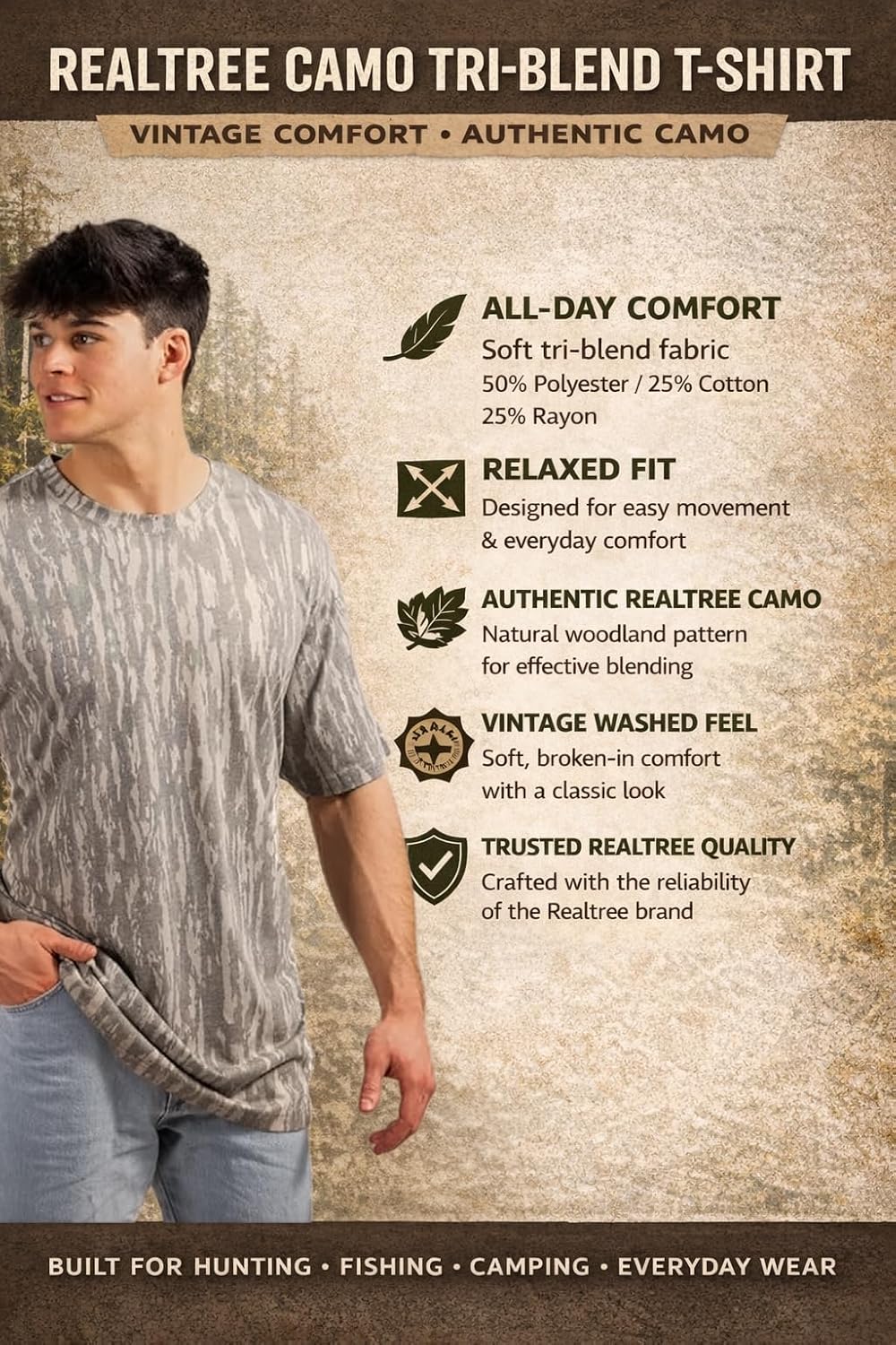 Realtree Faded Camo Jersey Knit Tri-Blend Ultra Soft Crew Neck Shirt - Limited Edition