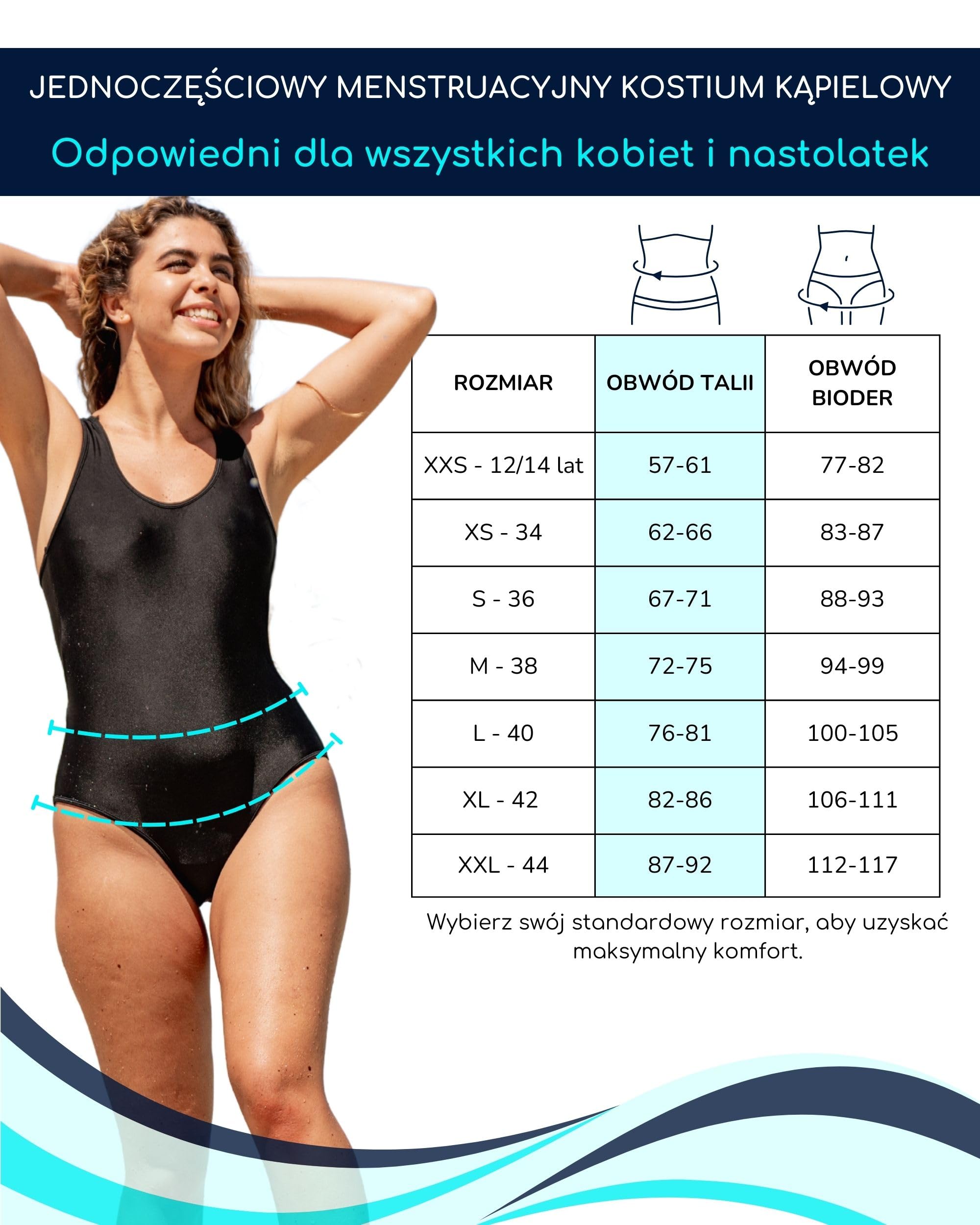 SORIO® Menstruacyjny strój kąpielowy dla kobiet i nastolatków, jednoczęściowy strój kąpielowy, specjalny strój kąpielowy, odporny na przeciekanie, antyzapachowy, wodoodporny, oddychający materiał,