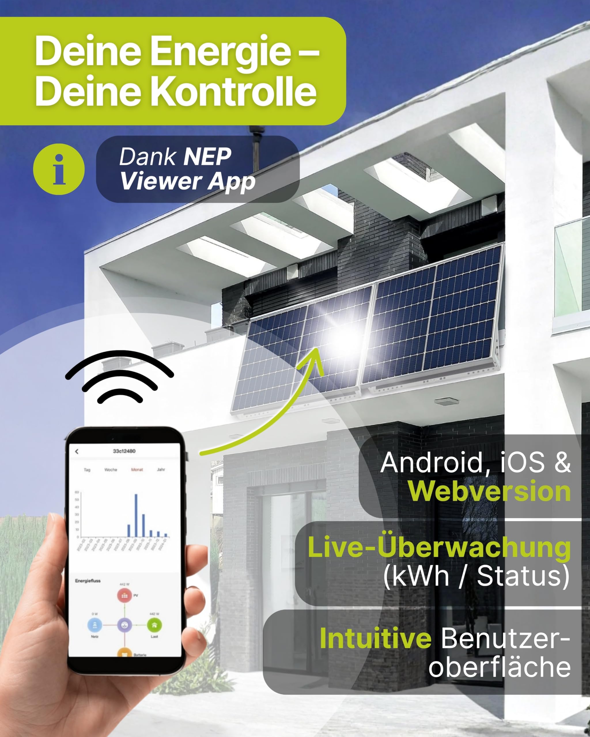 SCHWAIGER Wechselrichter 800W I für Balkonkraftwerke & kleine Solaranlagen I zur Umwandlung von Gleichstrom in Wechselstrom I Spannungsumwandler für Photovoltaik I per App steuerbar