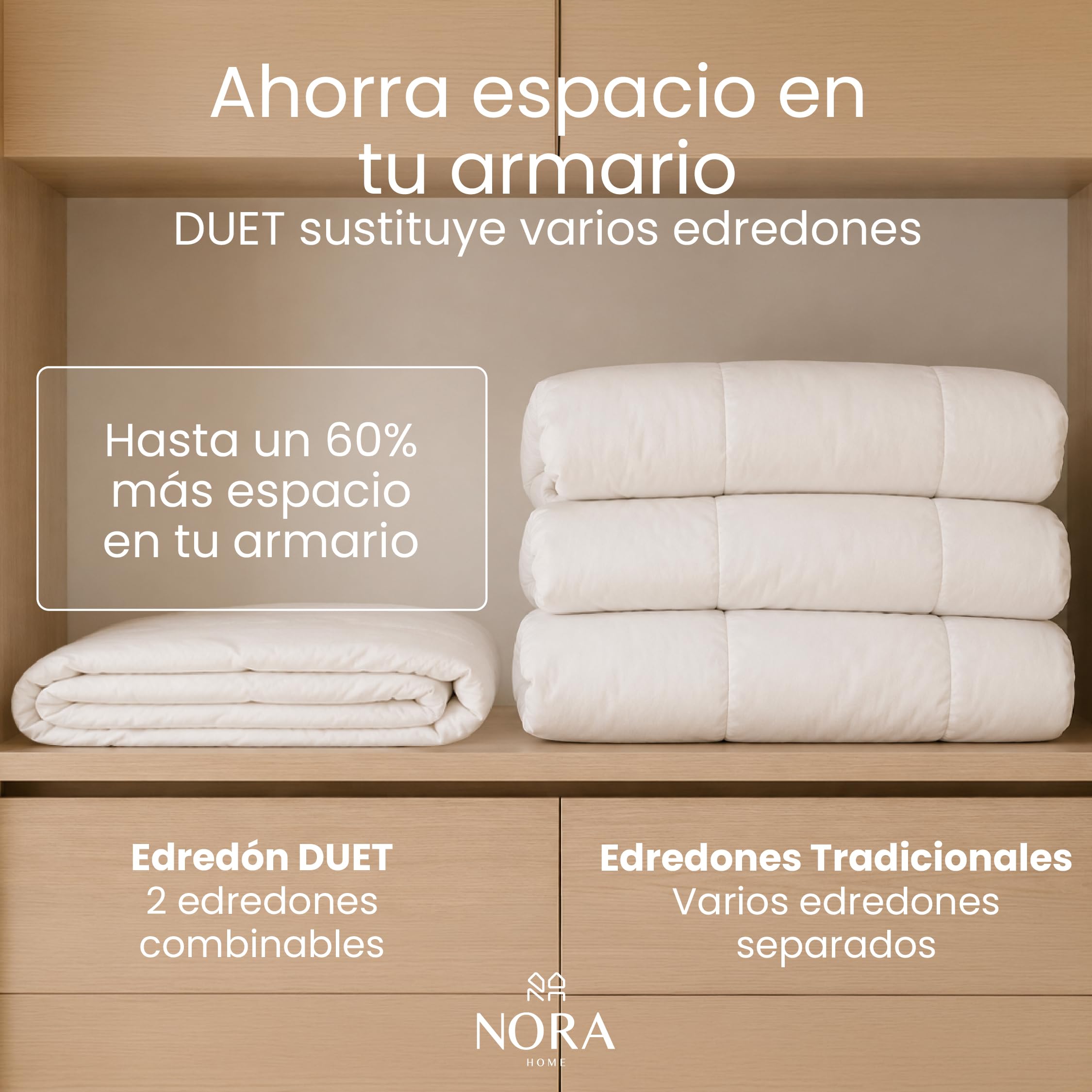NORA HOME Relleno Nórdico 150x220, Cama 90, 4 Estaciones, 2 en 1, 375 g/m² | 125+250 g/m² unidos con 10 clips, microfibra tacto melocotón, lavable, OEKO-TEX