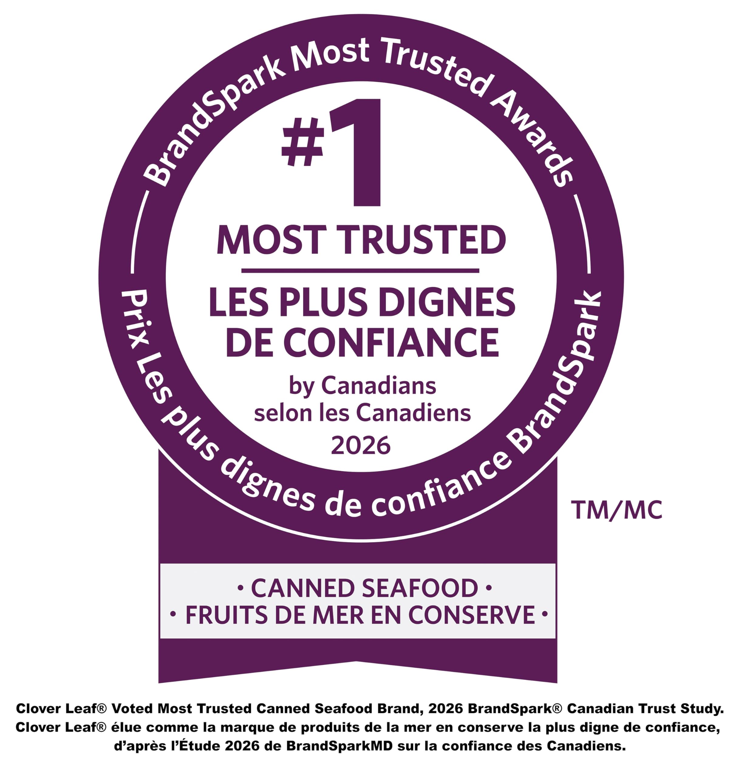 Clover Leaf Brisling Sardines Mediterranean - 106g, 12 Count - Canned Fish - High in Protein, 14g per Serving - Source of Omega-3, Iron, Vitamin D, and Calcium - 5