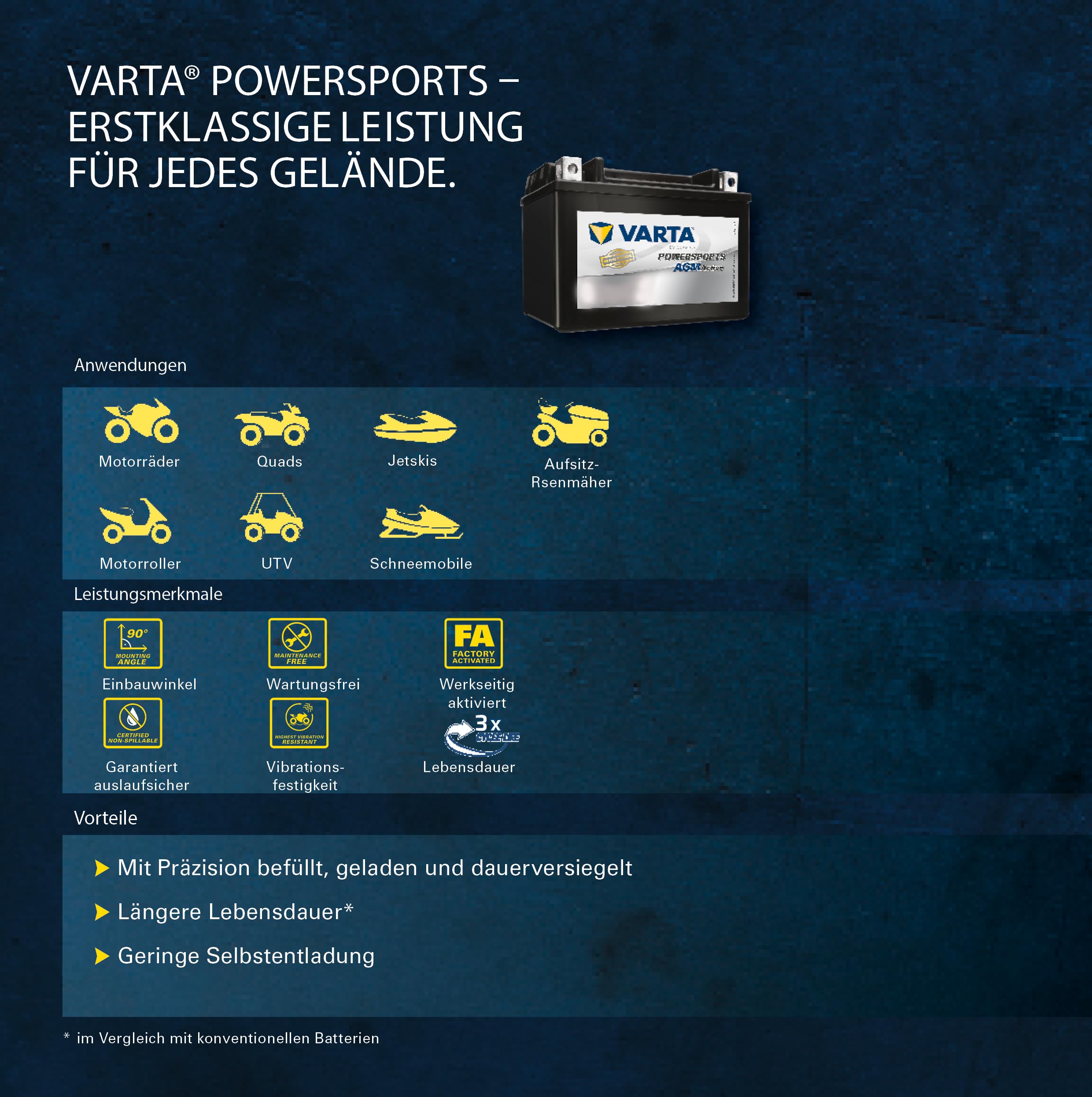 VARTA Motorradbatterie 10 Ah / 170 A Powersports Active AGM 