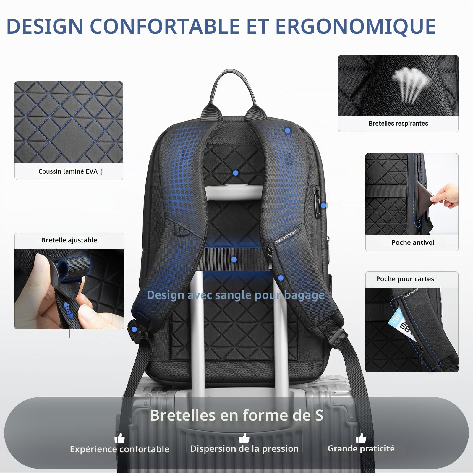 Sac à dos Homme pour Ordinateur Portable 15.6 Pouces | Unisexe Bagage à main Laptop étanche pour le bureau, le voyage, l'université avec port USB