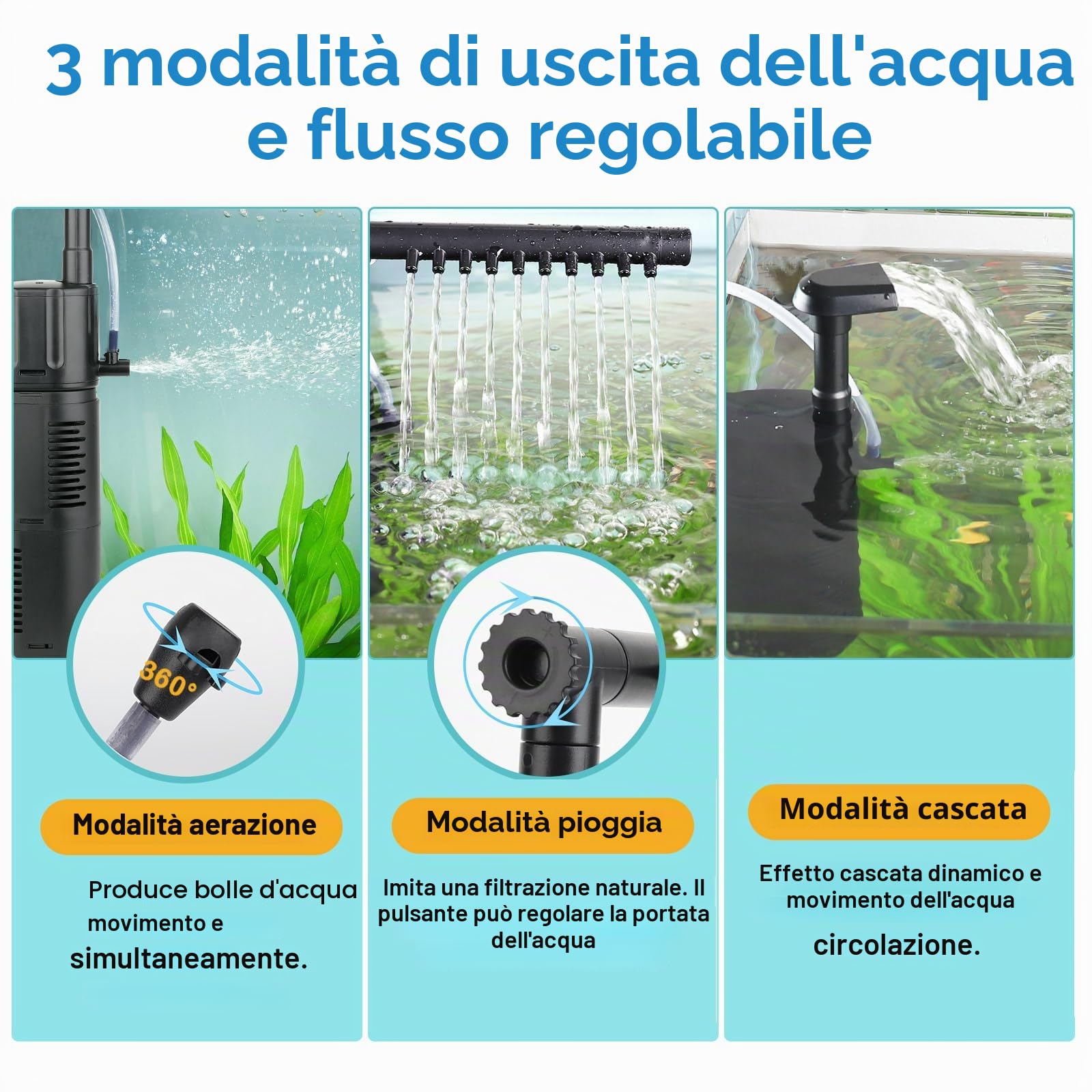 hygger Filtro Interno per Acquario 4 in 1 Filtri Integrati nell'acquario, 10W Pompa Filtro Sommergibile a Flusso Regolabile per Acquari 55-110 Litri (15-30 Galloni)