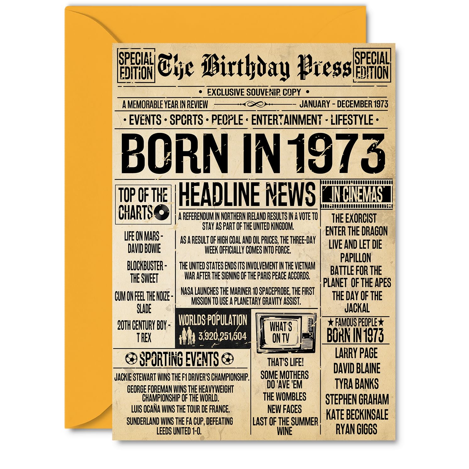 53rd Birthday Card for Women Men - Bday Press Newspaper 1973 - Happy 53 Birthday Cards for Grandma Friend Brother Daughter Sister Wife, A5 Bday Greeting Cards