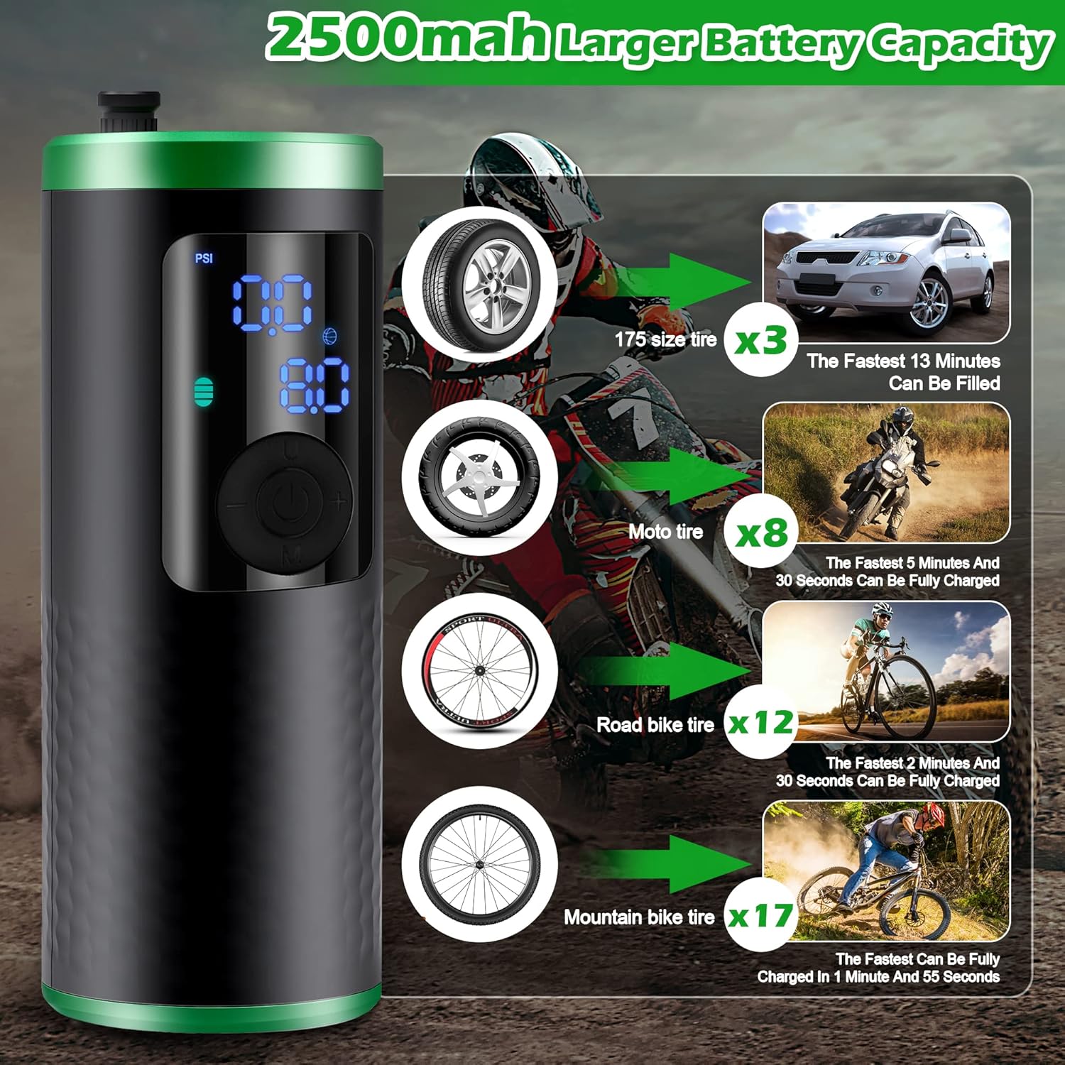 Buy Tire Inflator Portable Air Compressor Zacro 150PSI Bike Pump