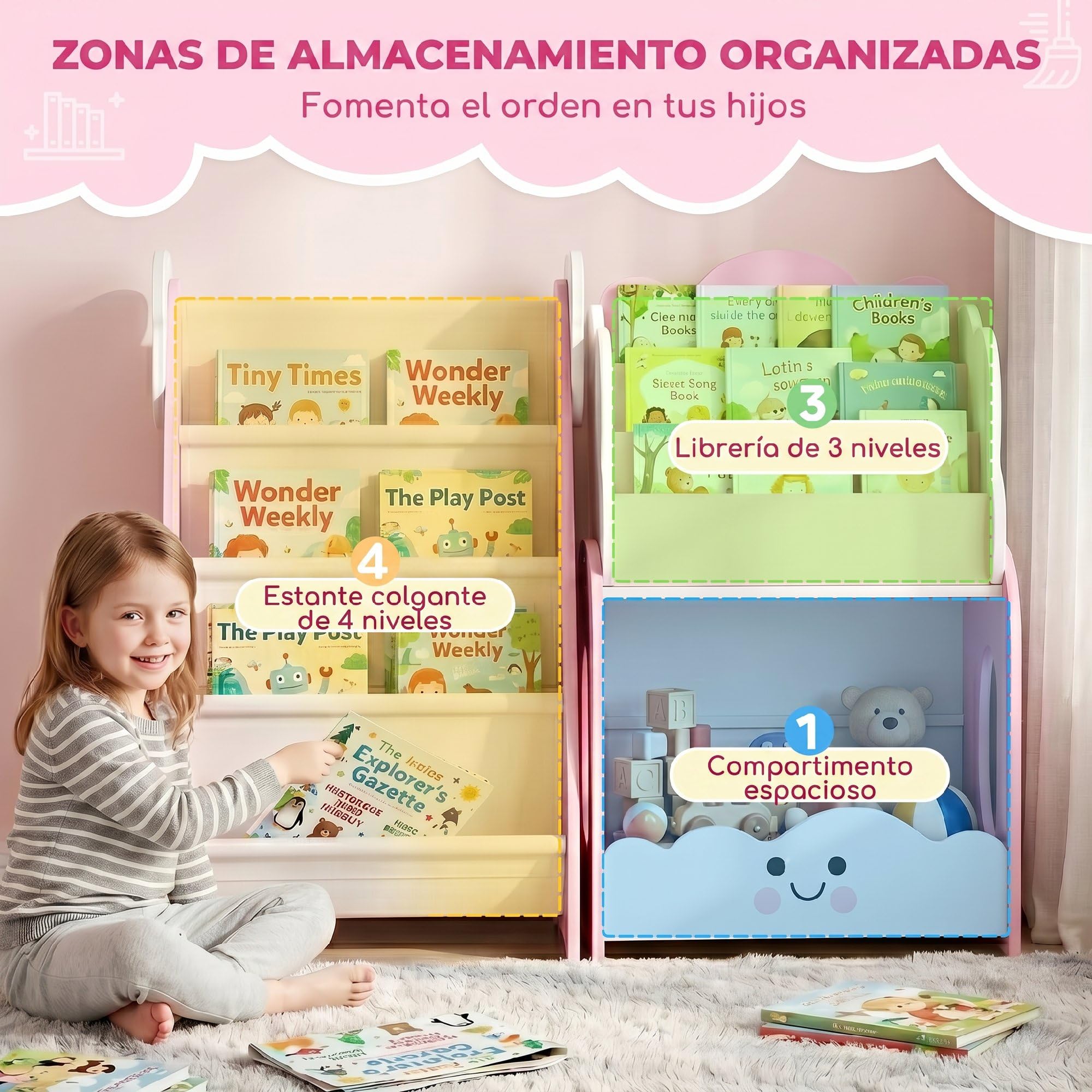 AIYAPLAY Estantería Infantil para Juguetes 3 en 1 85,5x32x72 cm Rosa | Organizador de Juguetes con Librería, Revistero y Mesita de Noche, para Niños 3-8 Años, para Dormitorio, Sala de Juegos