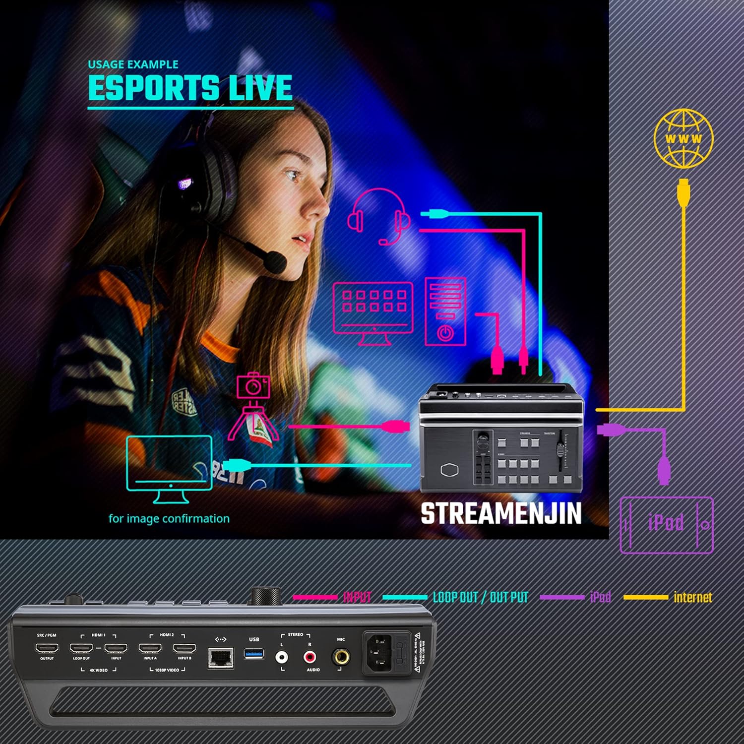 Cooler Master StreamEnjin Livestream Mixer, All-in-One Integration, 8 Customizable Storyboard, Dual Professional CDN Destinations, iPad/Android Tablet App (Tablet not Included) (RM-SEN1-H2H3-R1)
