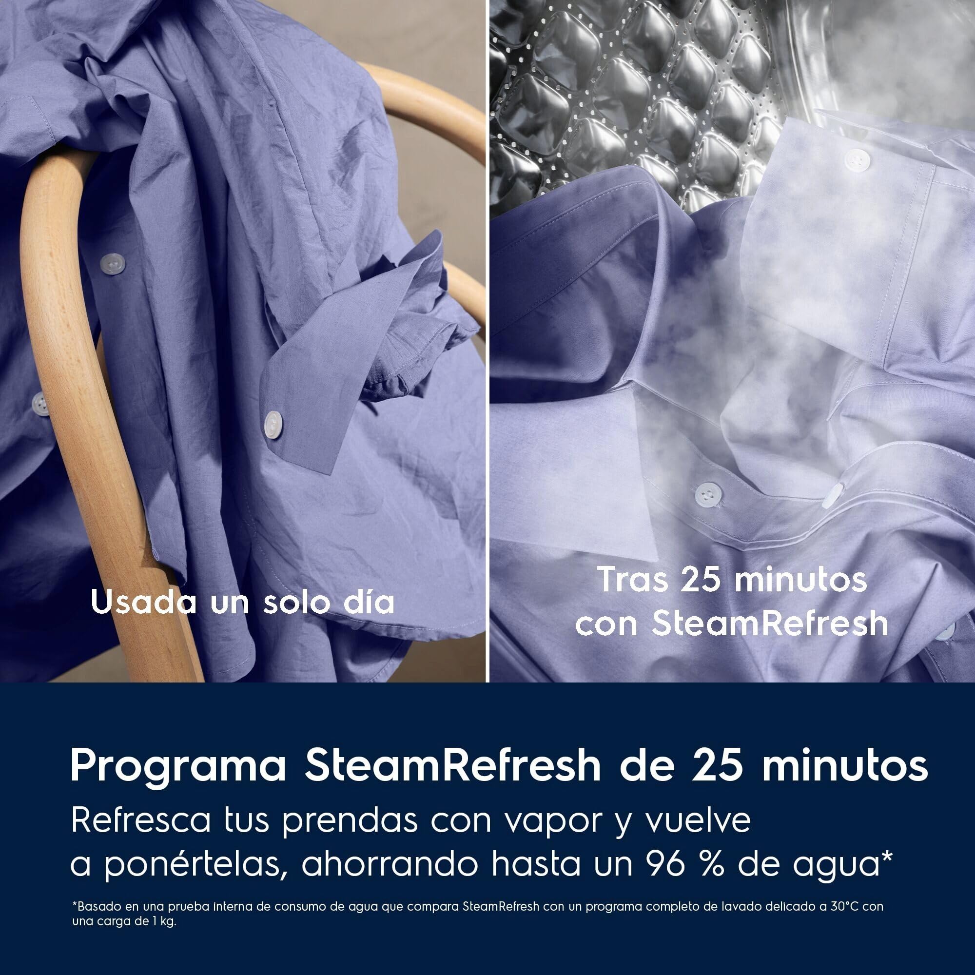 Electrolux EWI7216O2B - Lavadora Secadora Libre Instalación Serie 700 SteamCare, 10/6 kg lavado/secado, Lavasecadora con DualCare, SensiCare+, 1.600 rpm, Motor Inverter, Blanco