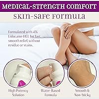 Vista 5 de Syren Alivio íntimo – Gel para aliviar el dolor íntimo – Alivia el dolor de vulva, palpitantes, espasmos, sequedad vaginal, picazón, ardor