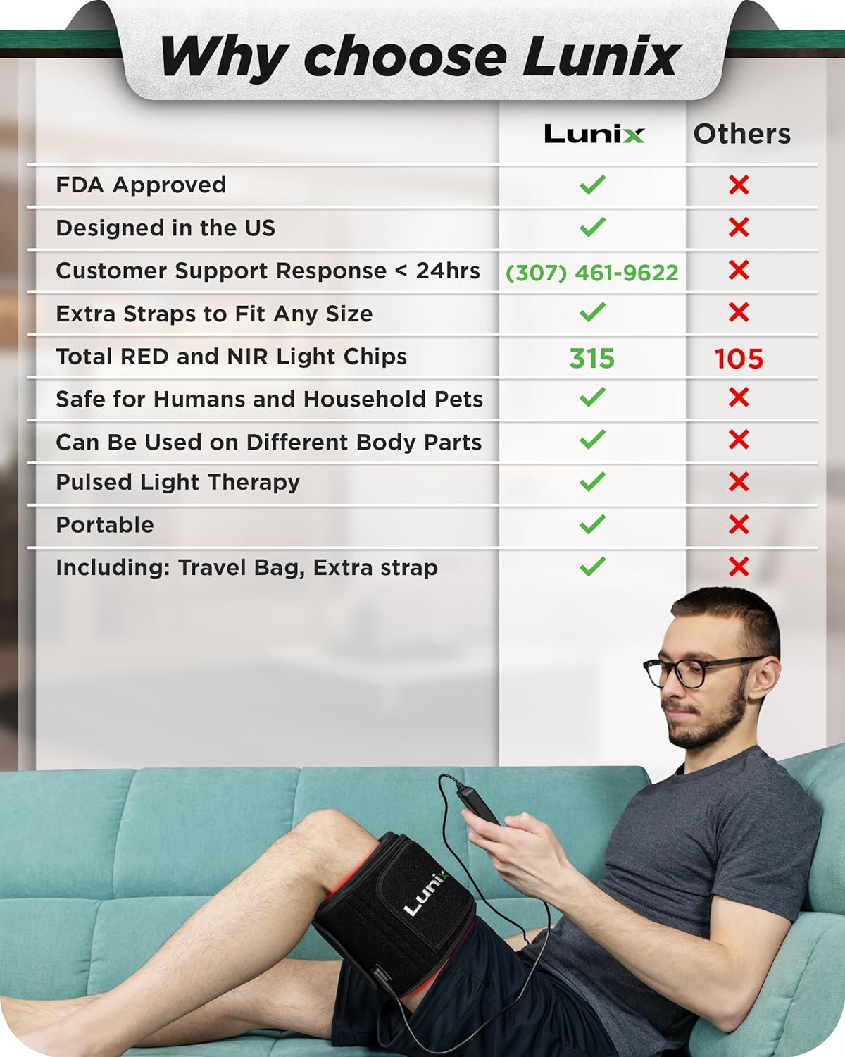 Lunix LX16 Red Light Therapy Belt, Near Infrared Light and Red Light Therapy to Improve Circulation, Relax Muscles, Black - Image 3