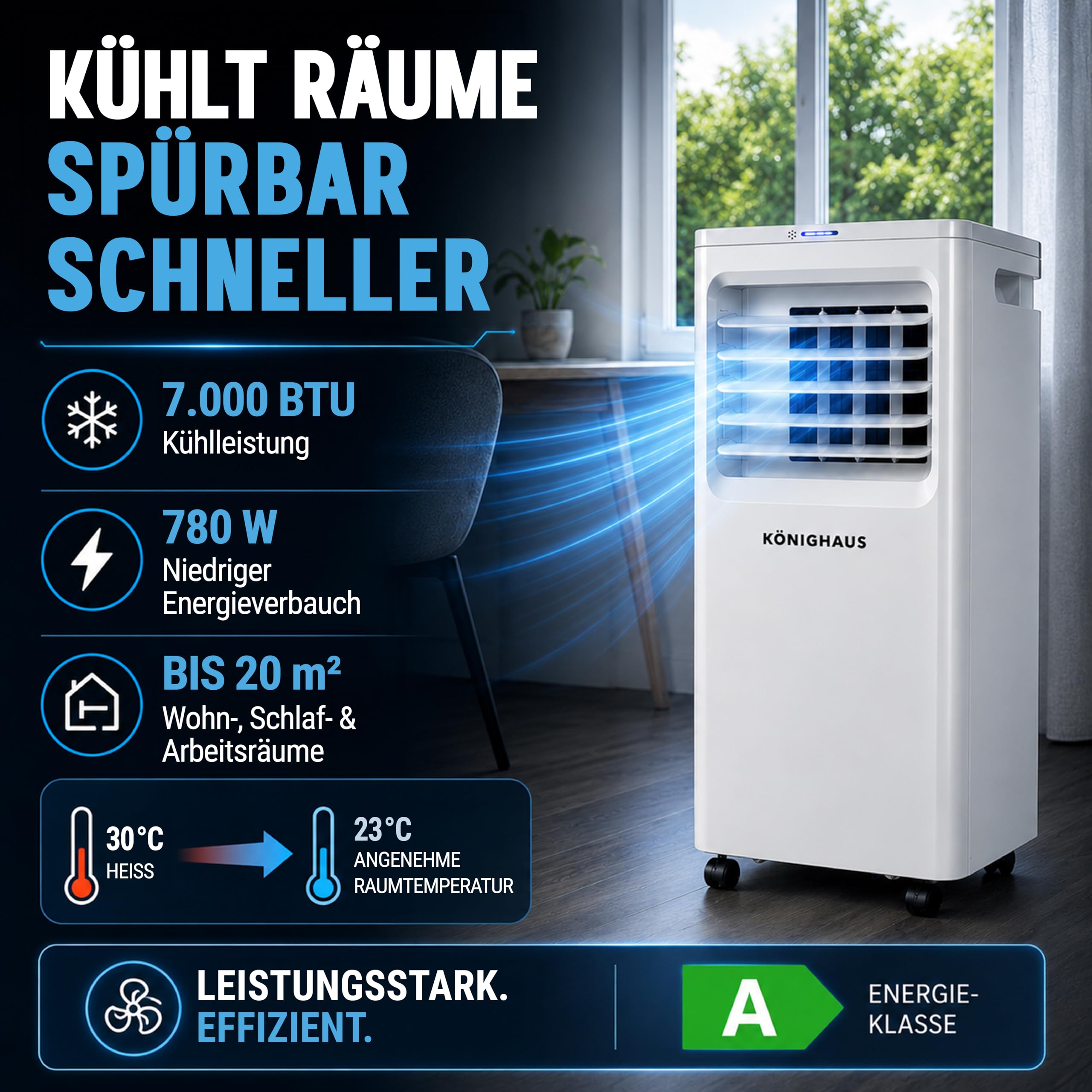 Könighaus Smarte EU Mobile Klimaanlage 7000 BTU – für deutsche Kippfenster geeignet - Kühlung, Entfeuchtung, Ventilator und Luftreinigung – energieeffizient (A) – inkl. Fernbedienung und App