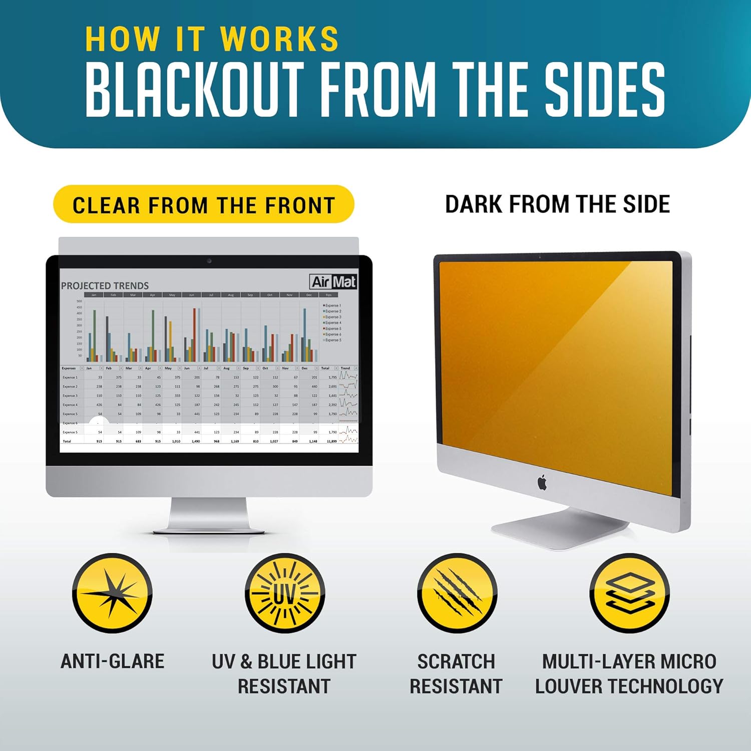 23.6 inch Computer Privacy Screen Filter for Widescreen Computer