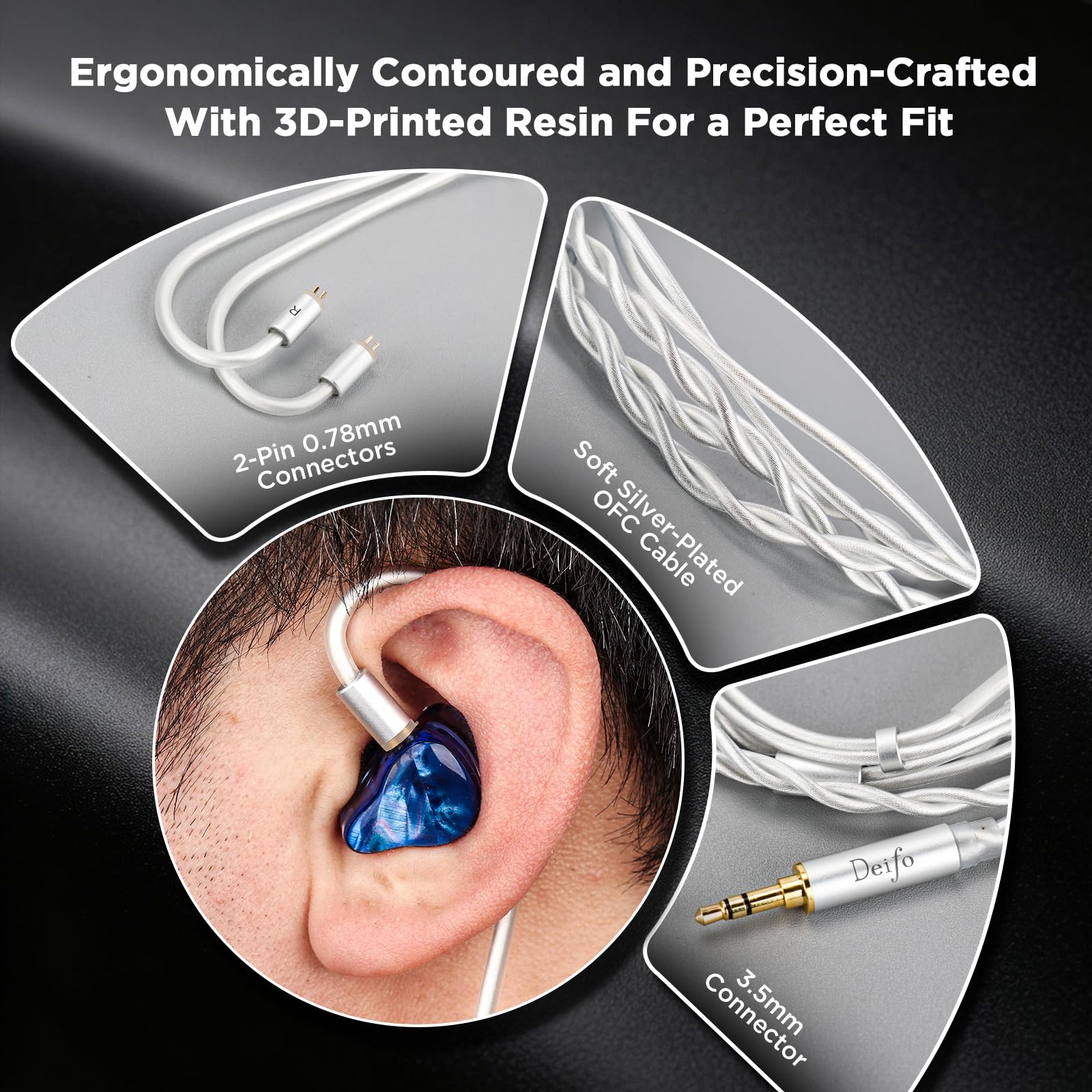 IEM - Auricolari in-ear Hi-Fi con driver dinamico a doppia camera da 10 mm, auricolari con cavo OFC placcato argento 364-Core, guscio in resina artigianale, senza microfono, per audiofili (blu)