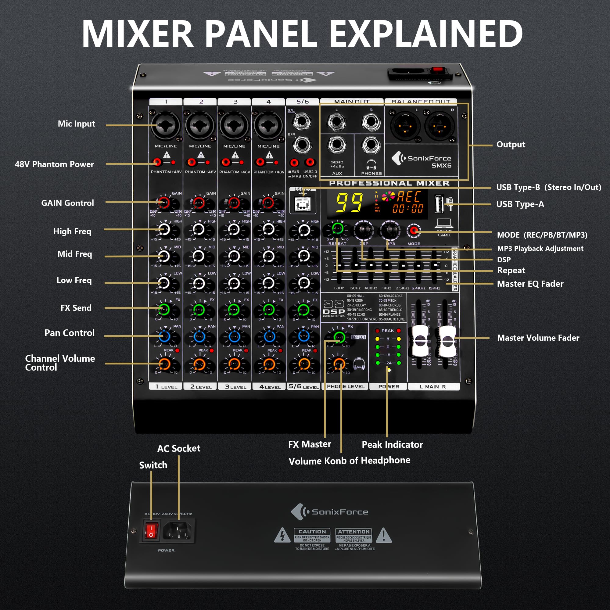 Table de mixage professionnelle 6 canaux Interface numérique USB MP3 Entrée 48 V Phantom Power Stereo DJ Studio FX Châssis en acier, noir Bluetooth USB Audio Mixer pour PC