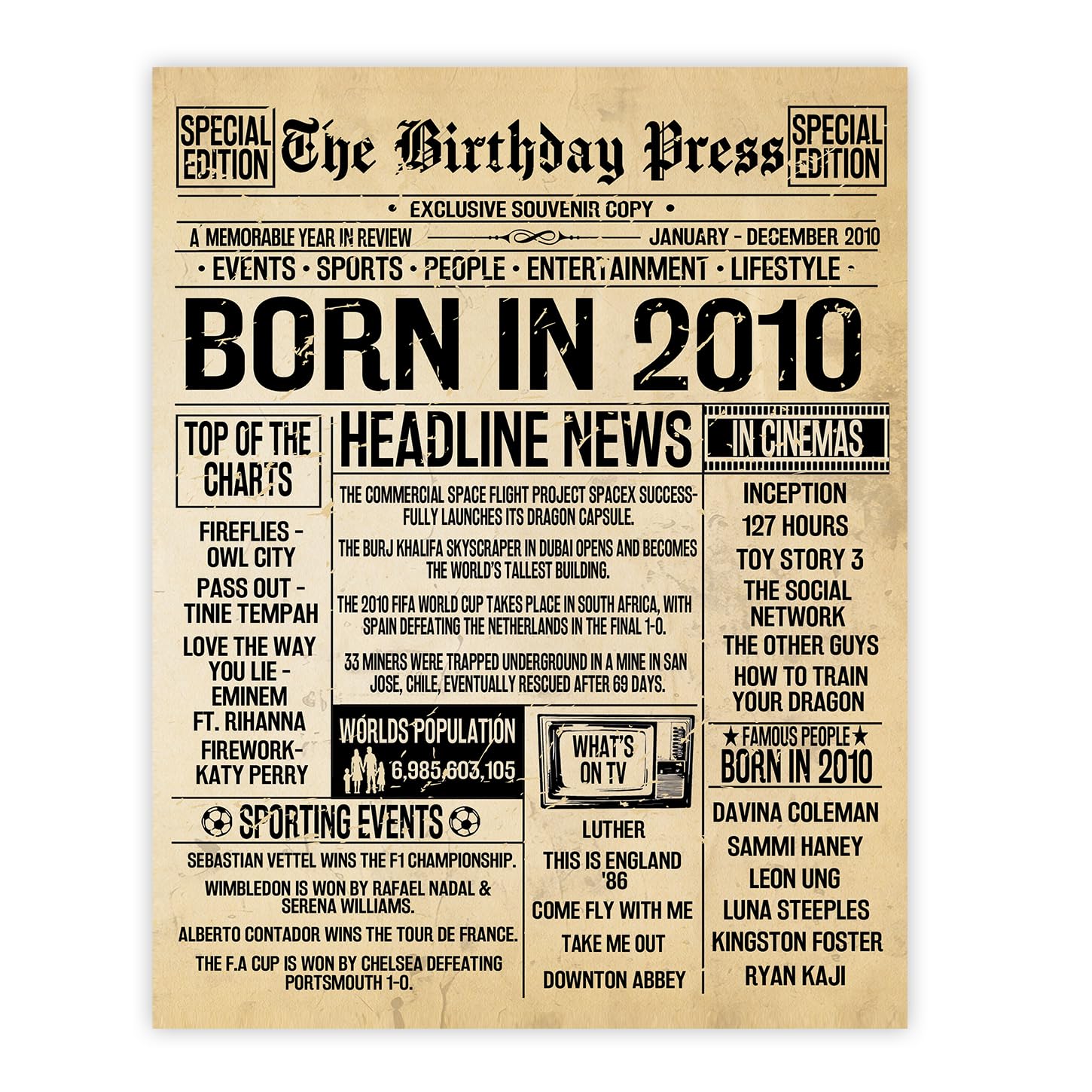 Stuff4 16th Birthday Poster Unframed - Born In 2010 Vintage Newspaper - Happy 16th Birthday Gifts for Girls Boys Retro Back In 2010, 8x10 Inch Decor Decoration Bday Party