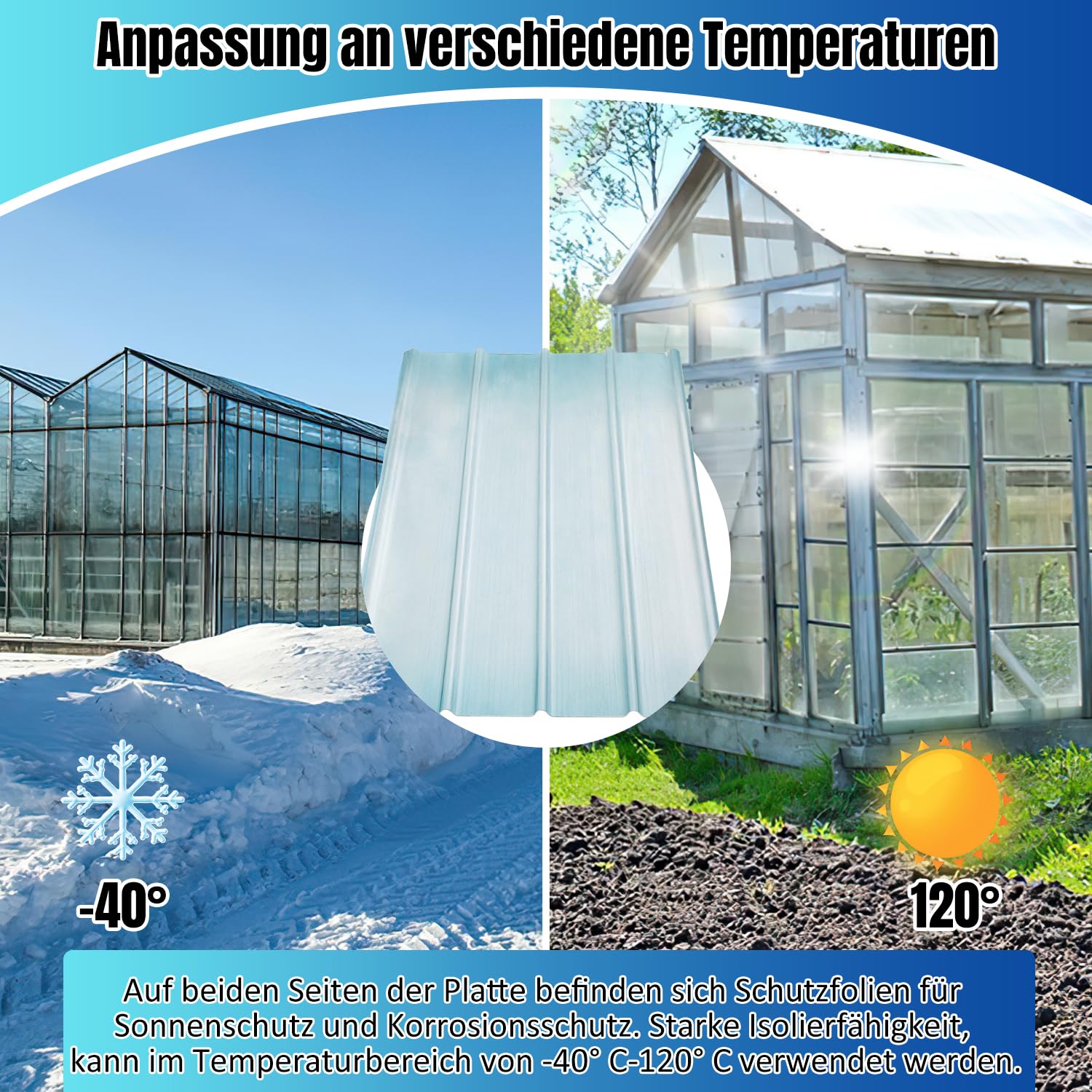 FRP - Lamiere trapezoidali ondulate 2mm FRP - Pannelli per luce naturale per tetto, pannelli del tetto, binari per tetti, pannelli profilati, lamiere trapezoidali di ricambio - resistenti al