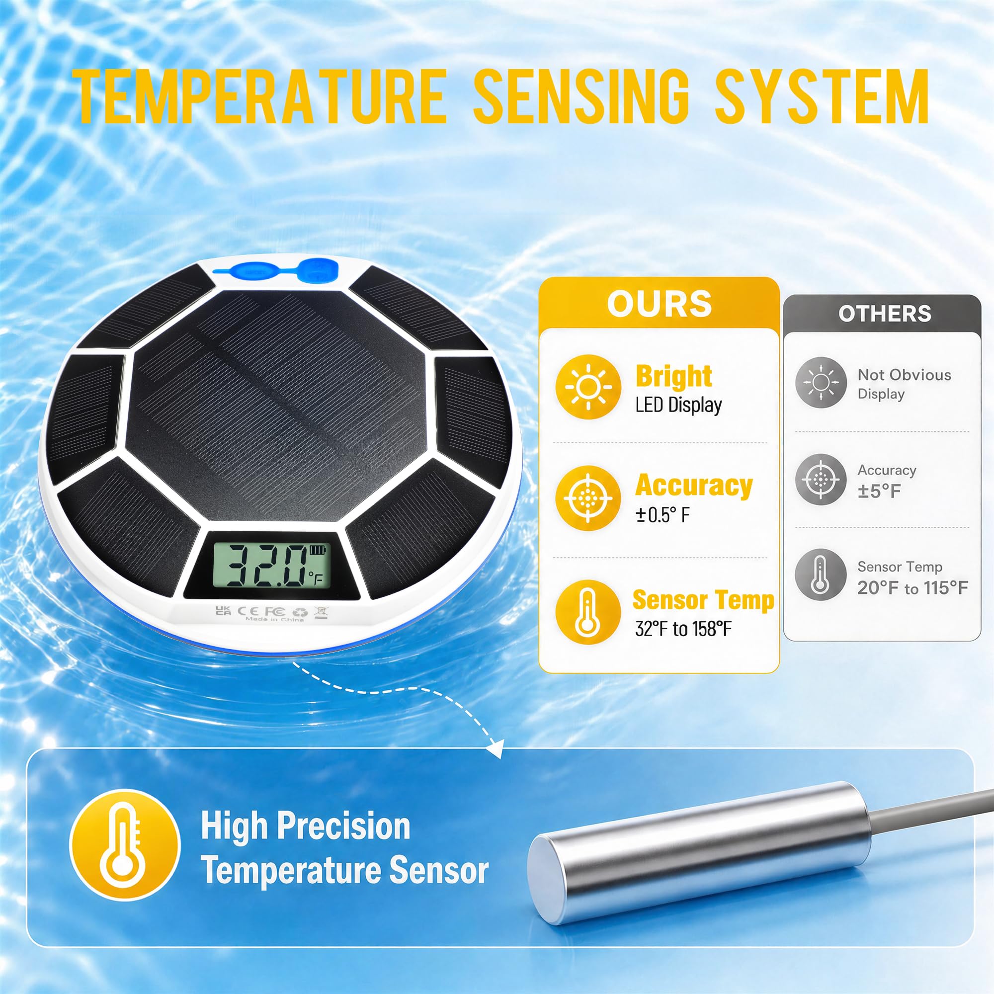 Partsam Schwimmende Poolleuchten Solarbetrieben mit digitalem Thermometer