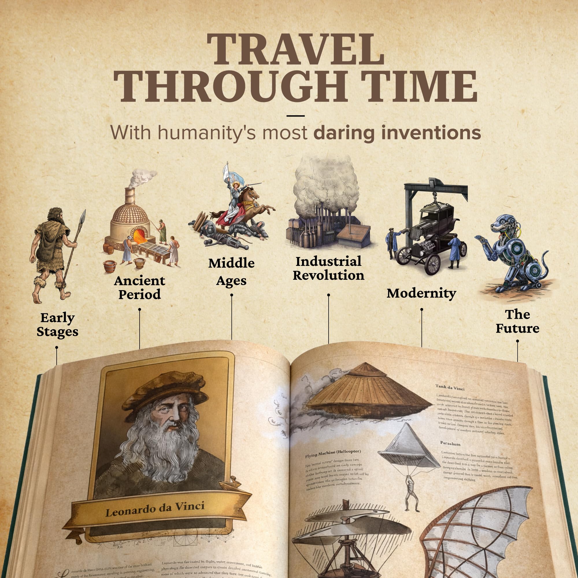 The Codex: Inventions of the Human Mind – Illustrierte Enzyklopädie der Erfindungen und Erfinder – Da Vinci inspiriertes Couchtischbuch – Geschichts- und Wissenschaftsbuch für Erwachsene und Kinder