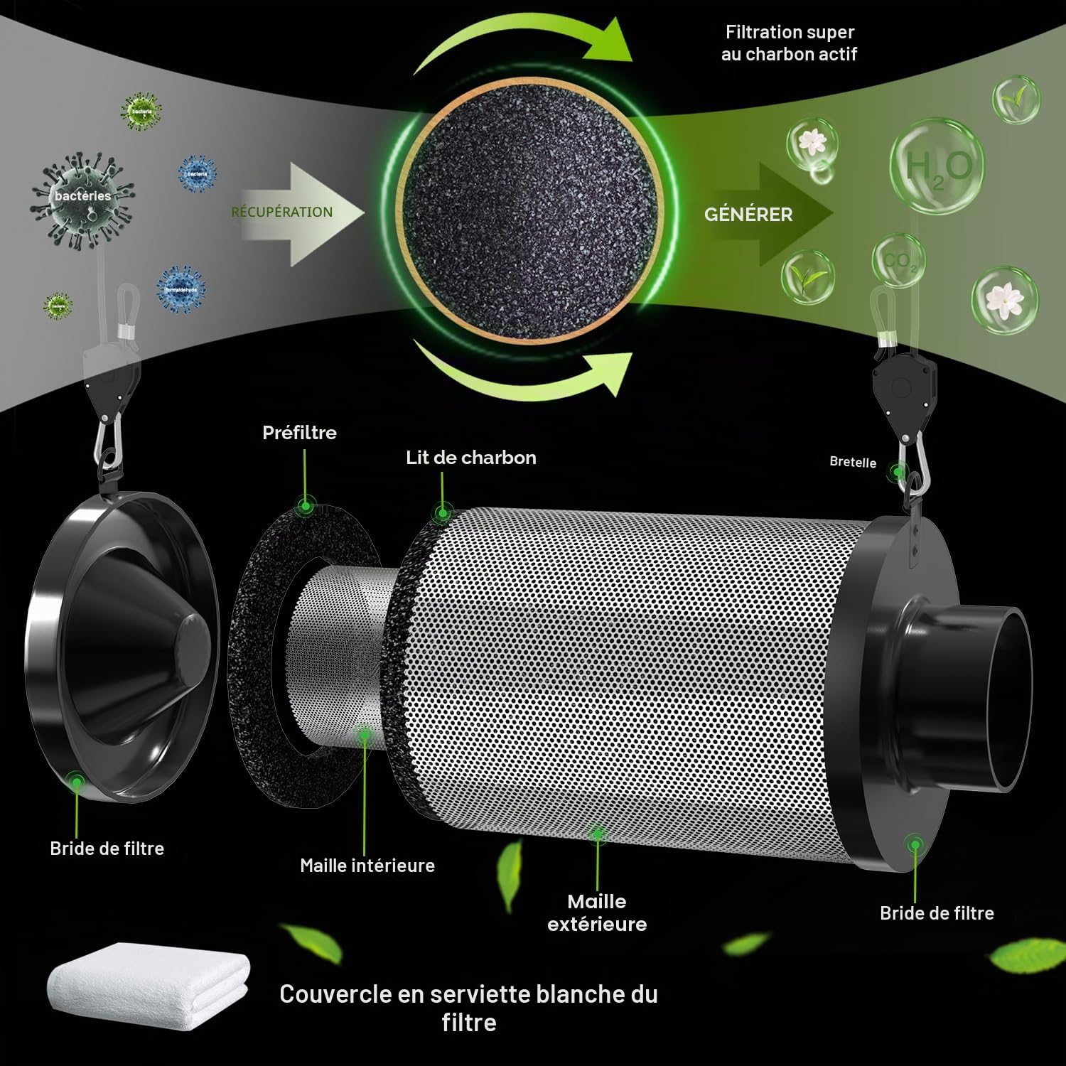Aygrochy 150mm Wifi App Ventilateur en Ligne Kit avec régulateur de température et d'humidité, Extracteur d'air avec Filtre à Charbon d'air et Tuyau d'évacuation pour Culture hydroponique