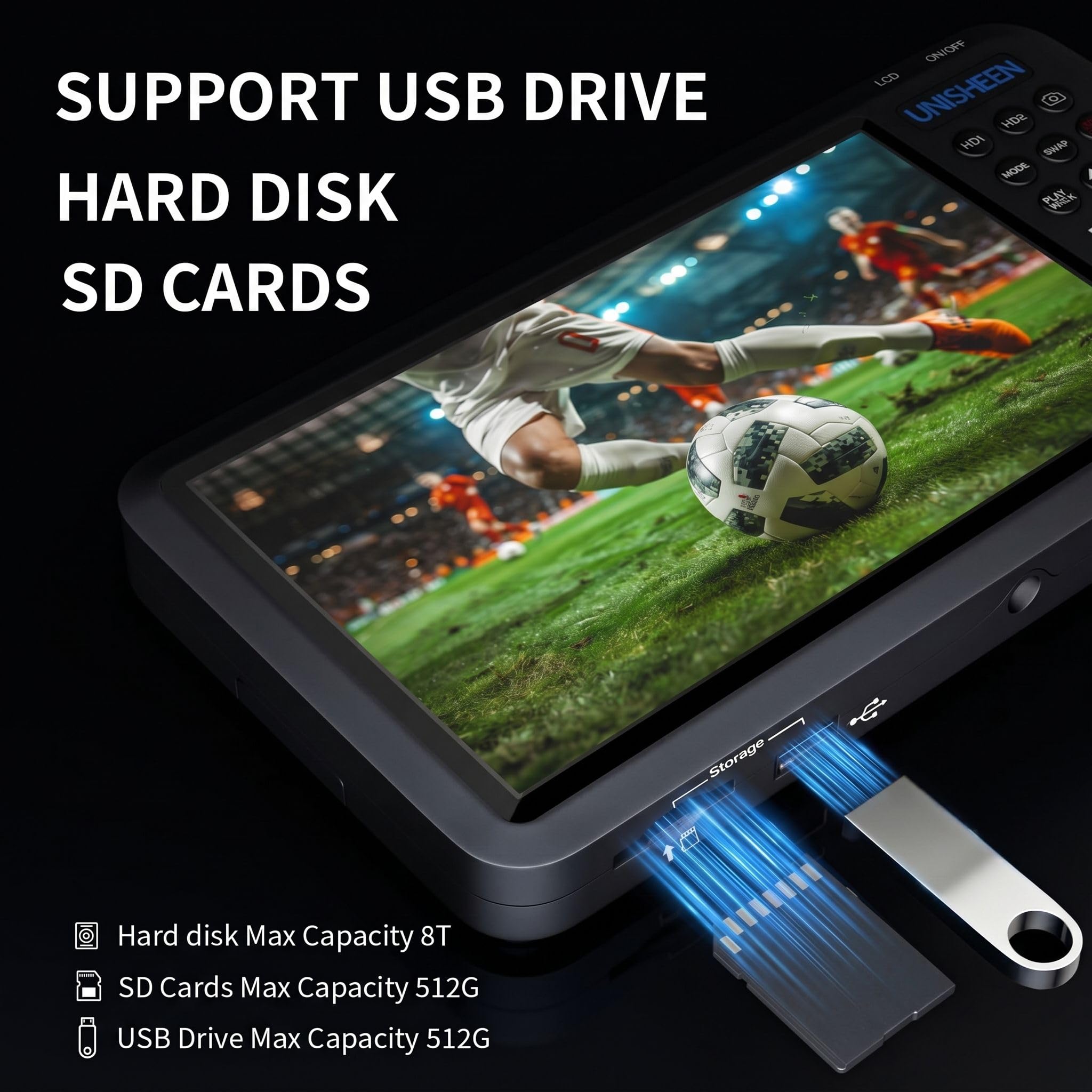 HD Video Capture Box 2 Channel 1080p 60 FPS HDMI Picture-in-Picture Video Recorder with Screen 7 inches MP4 Support SD Card U Disk Storage Have USB2.0 Cable Remote Control