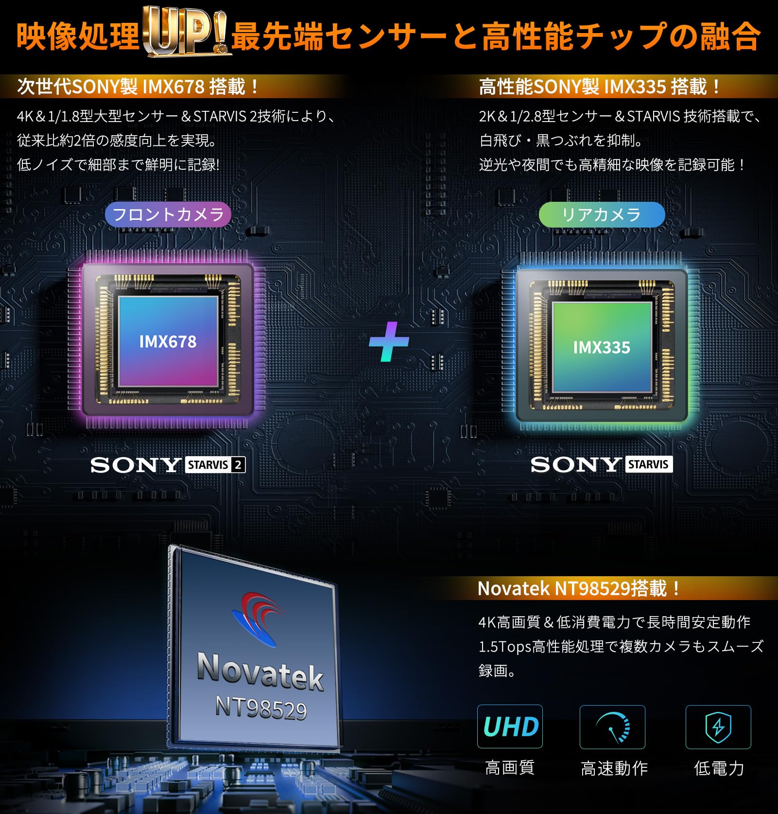 PORMIDO業界最高峰 4K+2K 超高精細画質ドライブレコーダー 前後カメラ