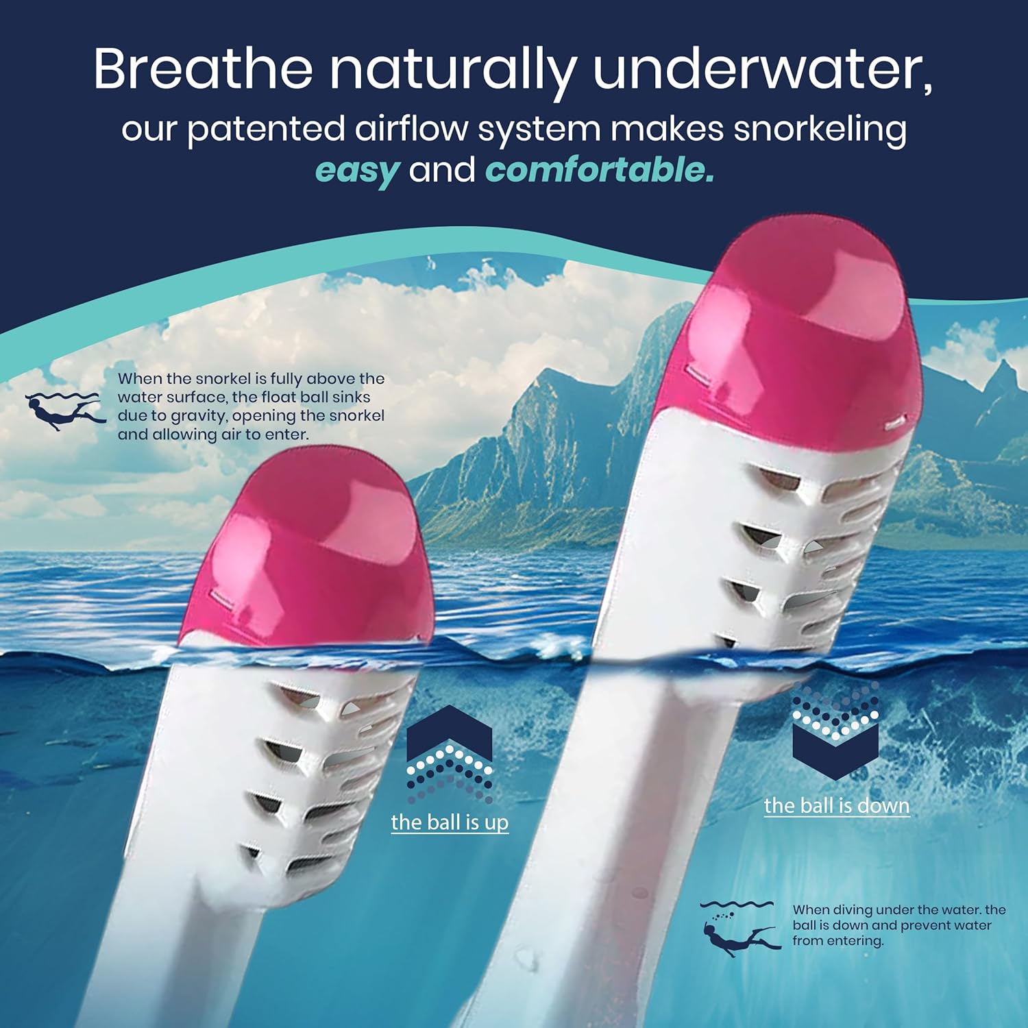 Phantom Aquatics Original Full Face Snorkel Mask- Advanced Safety Breathing System Allows More Fresh Air While Snorkeling -180 Panoramic Viewing Anti Fog Anti Leak Foldable Snorkeling Mask - Image 2