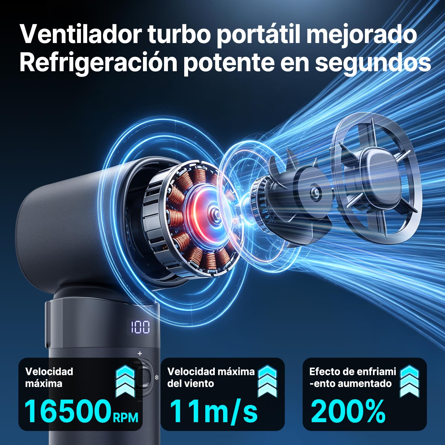 yAyusi Ventilador Portátil Recargable de Mano,Ventilador Multifuncional Potente de 10000mAh con Función de Enfriamiento Por Hielo,Ventilador Turbo,Niveles Ajustables de 0 a 100 para Viajes/Oficina
