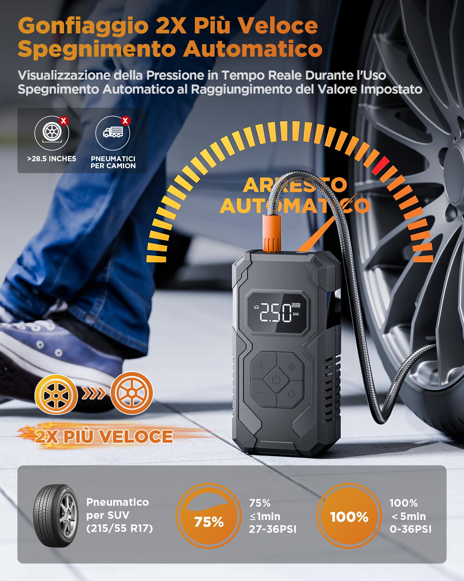 Tire Inflator Compressore Aria Portatile Senza Fili 150PSI, Batteria Ricaricabile con Manometro Digitale, Auto Spegnimento e Luce LED, Gonfiatore Elettrico per Auto, Moto, Bici, Palloni, Nero