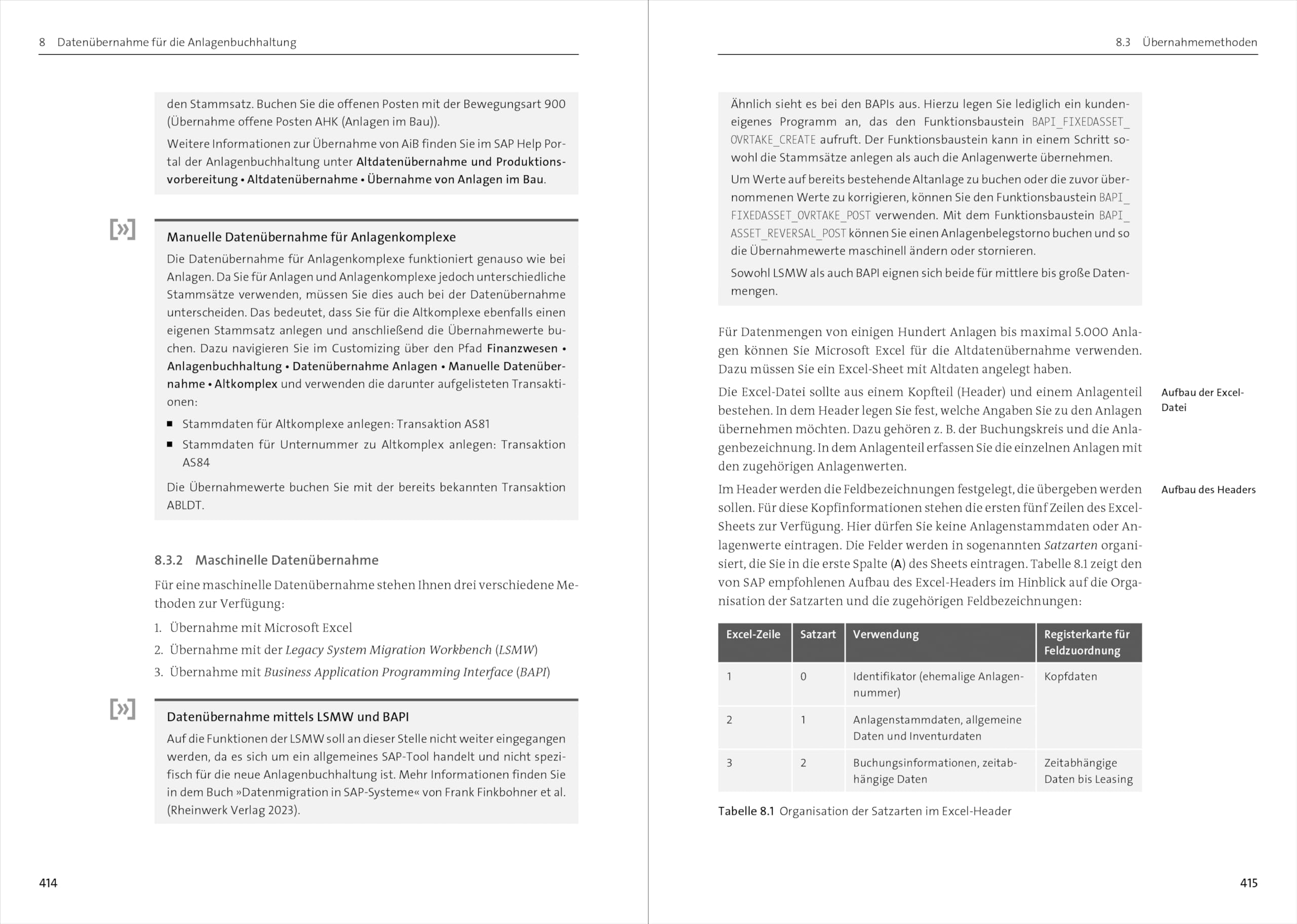 Anlagenbuchhaltung mit SAP S/4HANA: Ihr Wegweiser für FI-AA: Das neue Handbuch zur Anlagenbuchhaltung (SAP PRESS)