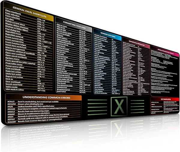 FzGuides Large Excel Cheat Sheet Desk Pad | Excel Pad Shortcut Keys Mouse Mat - Extended Office Excel Mouse Pad with Excel Shortcuts & Formulas | Waterproof | XL Giant Deskpad for Desk 35.5" x 15.7"