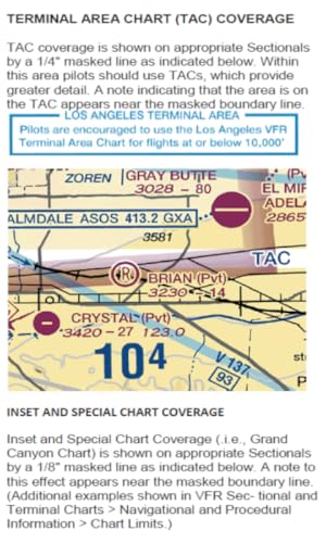 VFR Chart Guide