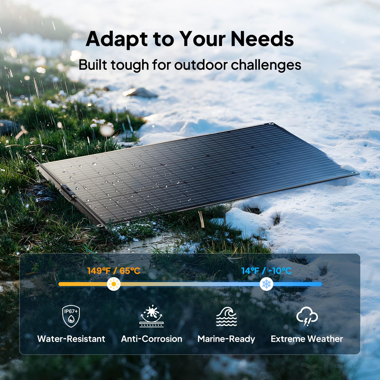 Amazon.com : BLUETTI 2 100W Flexible Solar Panels for RVSolar 48V