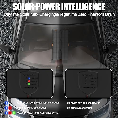 Miniatura 9 de OYMSAE Cargador de batería de coche de panel solar de 20 W 12 V, portátil, impermeable, cargador de batería y mantenedor para automóvil, barco,