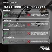 Vista 3 de KOHLER K-19022-1-7, negro negro