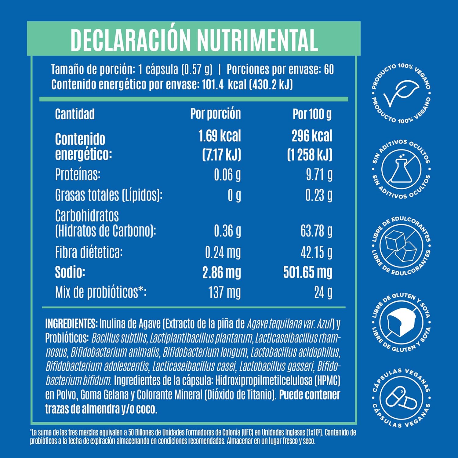 Birdman Premium All-In-One Probiotic | Probióticos con 50 Billones de UFC | Fórmula de Liberación Retardada y Sin Aditivos | Cápsula Vegana | Suplemento Alimenticio | 60...