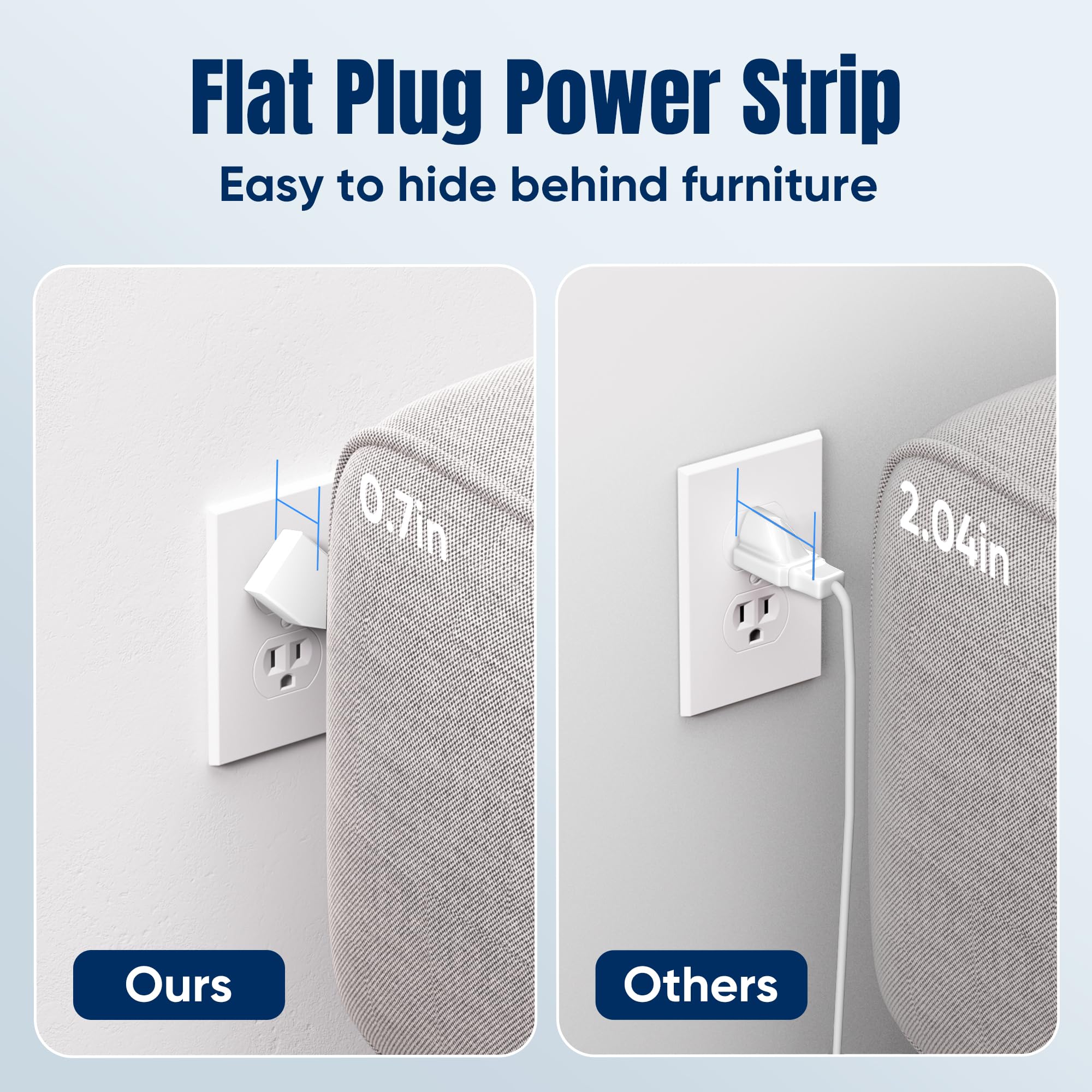 JouleLoom Überspannungsschutz-Steckdosenleiste mit flachem Stecker, 11 mehrere AC-Steckdosen mit 6 USB-Ports (2 USB C), 1,8 m Verlängerungskabel, 1250 W/10 A, One-Touch-Schalter-Taste, 17-in-1
