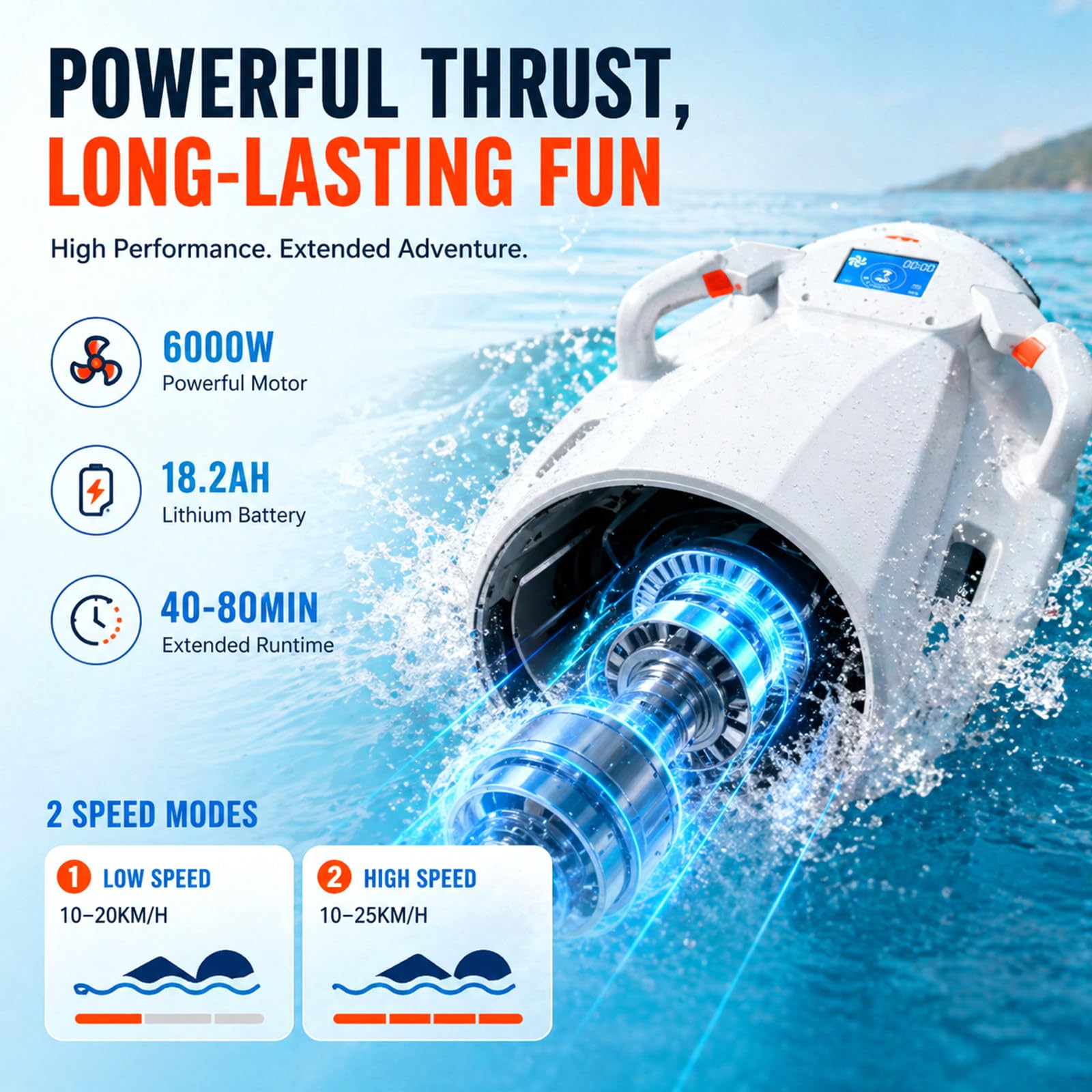 Propulsor Acuatico Para Adultos, Tabla De Surf 2 En 1 Con Empuje 6000W, 2 Modos De Velocidad, Profundidad Subacuática De 5M, Alternativa Portátil Al Paddleboard Para Piscina, Lago Y Playa