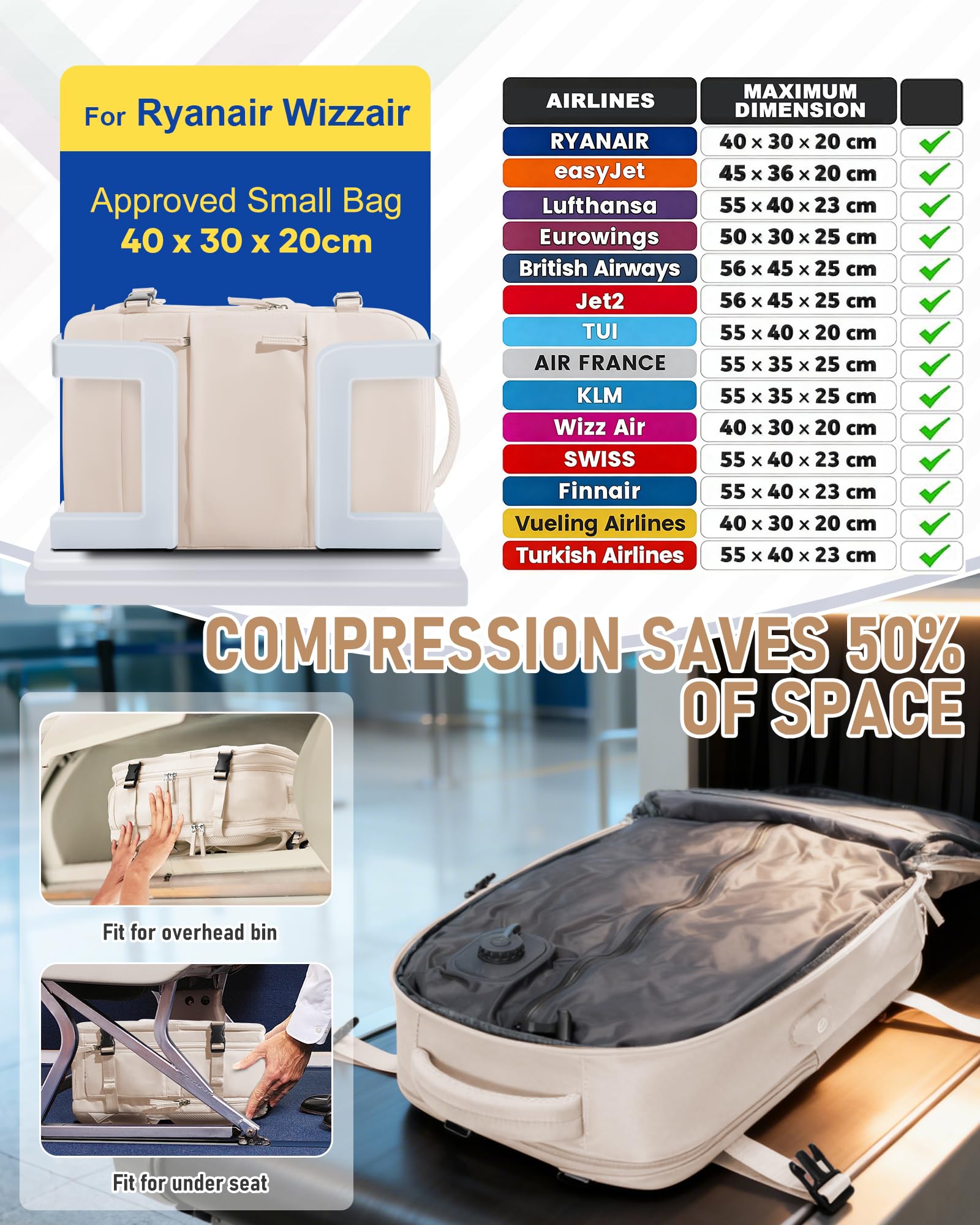 SZLX Mochila al Vacio con Bomba Equipaje de Mano 40x30x20 Ryanair Vueling Wizzair Mochila Viaje Cabina Avion 40x20x25 Mujer Bolsas de Viaje Hombre Maletas de Viaje con Compartimento para zapatos