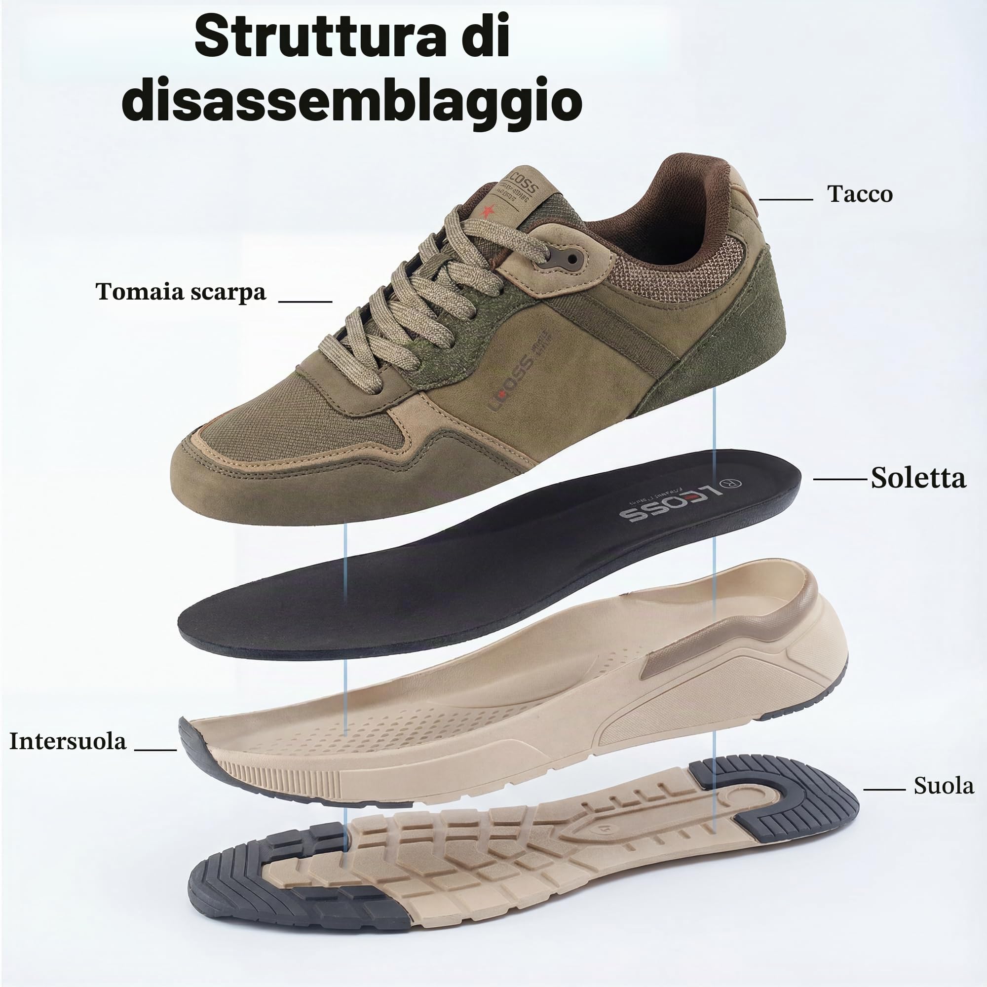 Scarpe da Ginnastica Uomo Sneaker con Lacci Scarpe da Città Scarpe da Escursionismo Casual Scarpe da Walking in Pelle Sportive