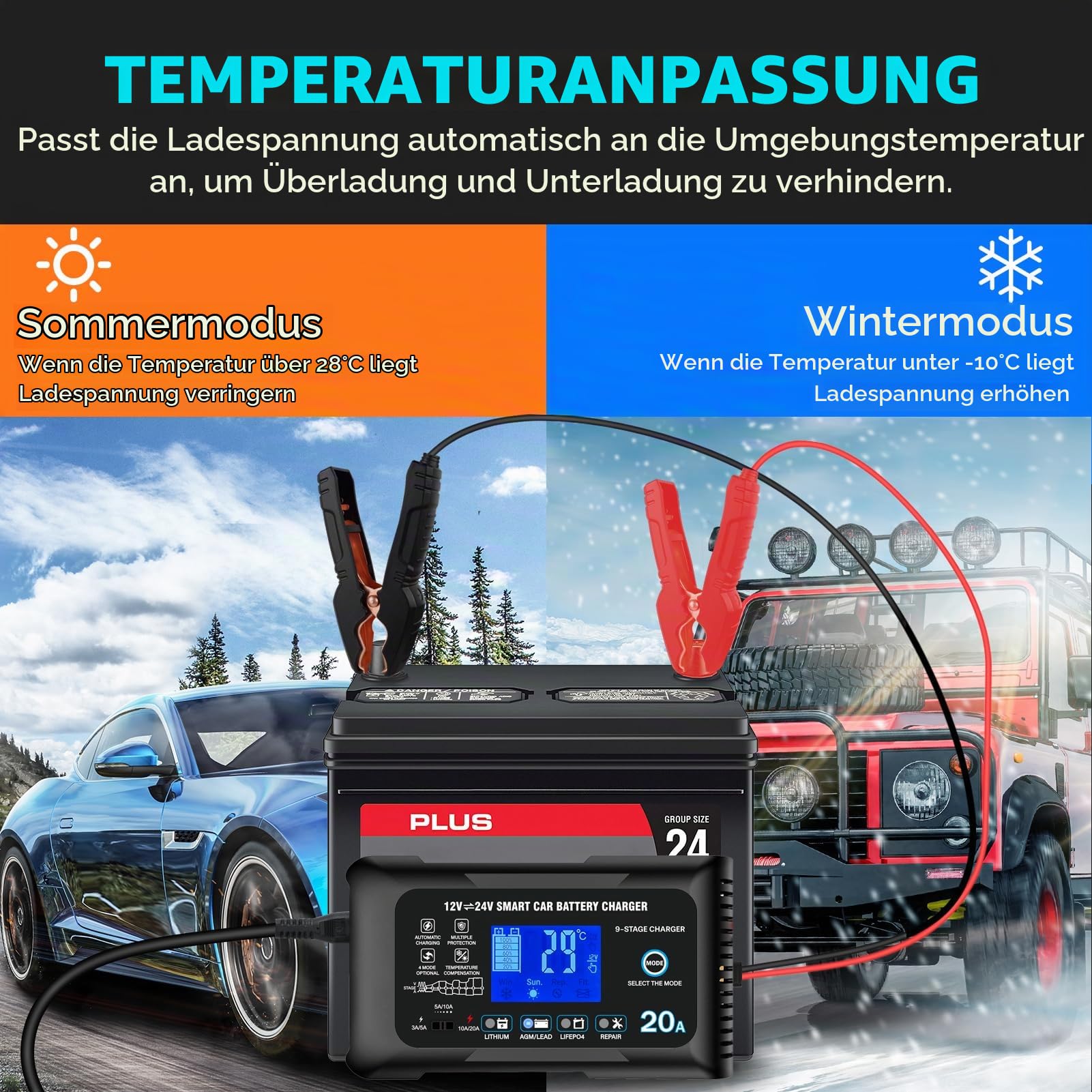 Haisito 20A Autobatterieladegerät, 12V 24V 20A, Erhaltungsladegerät und Entschwefelungsgerät, geeignet für Lithium, LiFePO4, Bleisäure (AGM, Gel usw.) Motorräder, Autos, Boote, Rasenmäher usw.