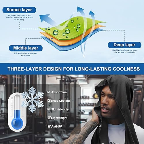 Miniatura 4 de Sukeen Toalla de enfriamiento con capucha, toallas de enfriamiento para cuello y cara, de secado rápido, absorbente, protección UV, envolturas